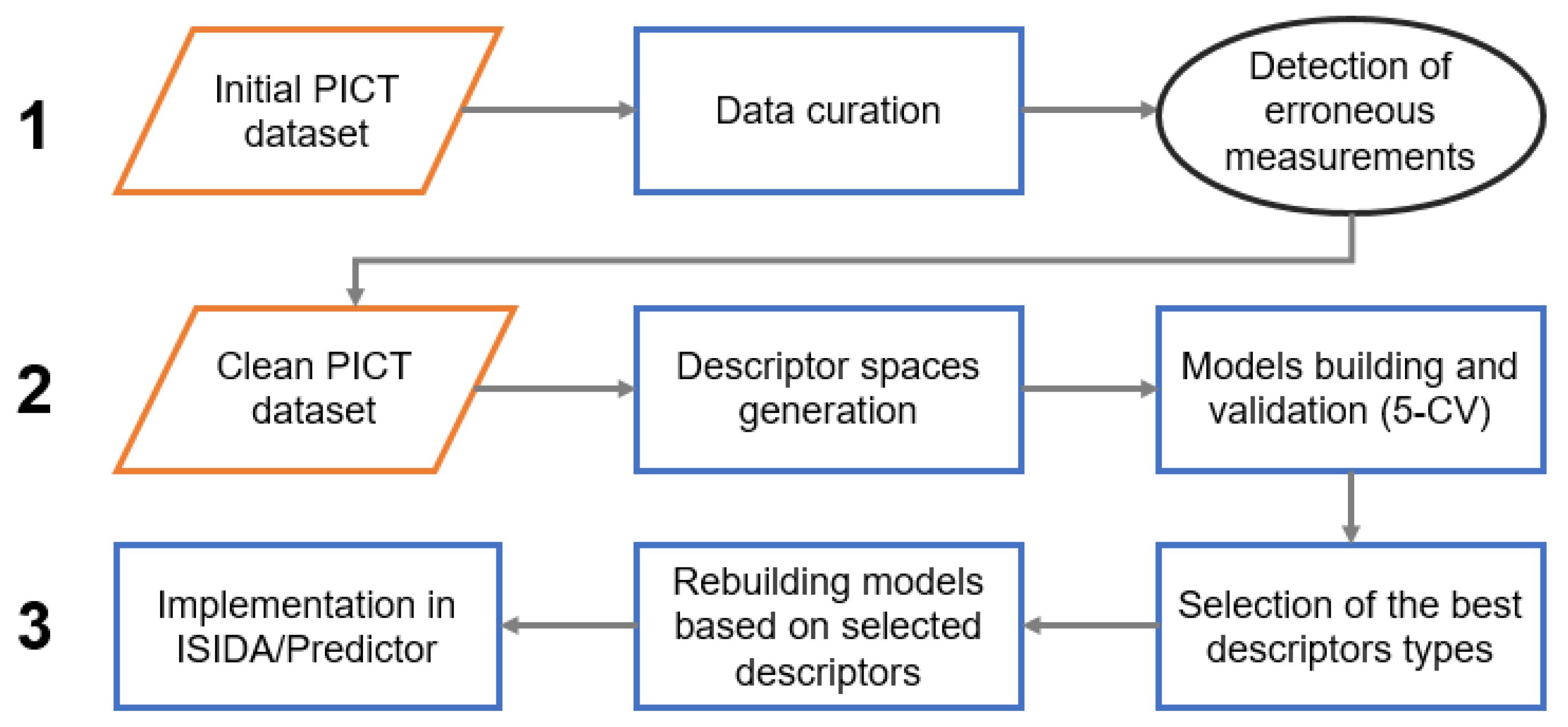 Molecules 26 03950 g002
