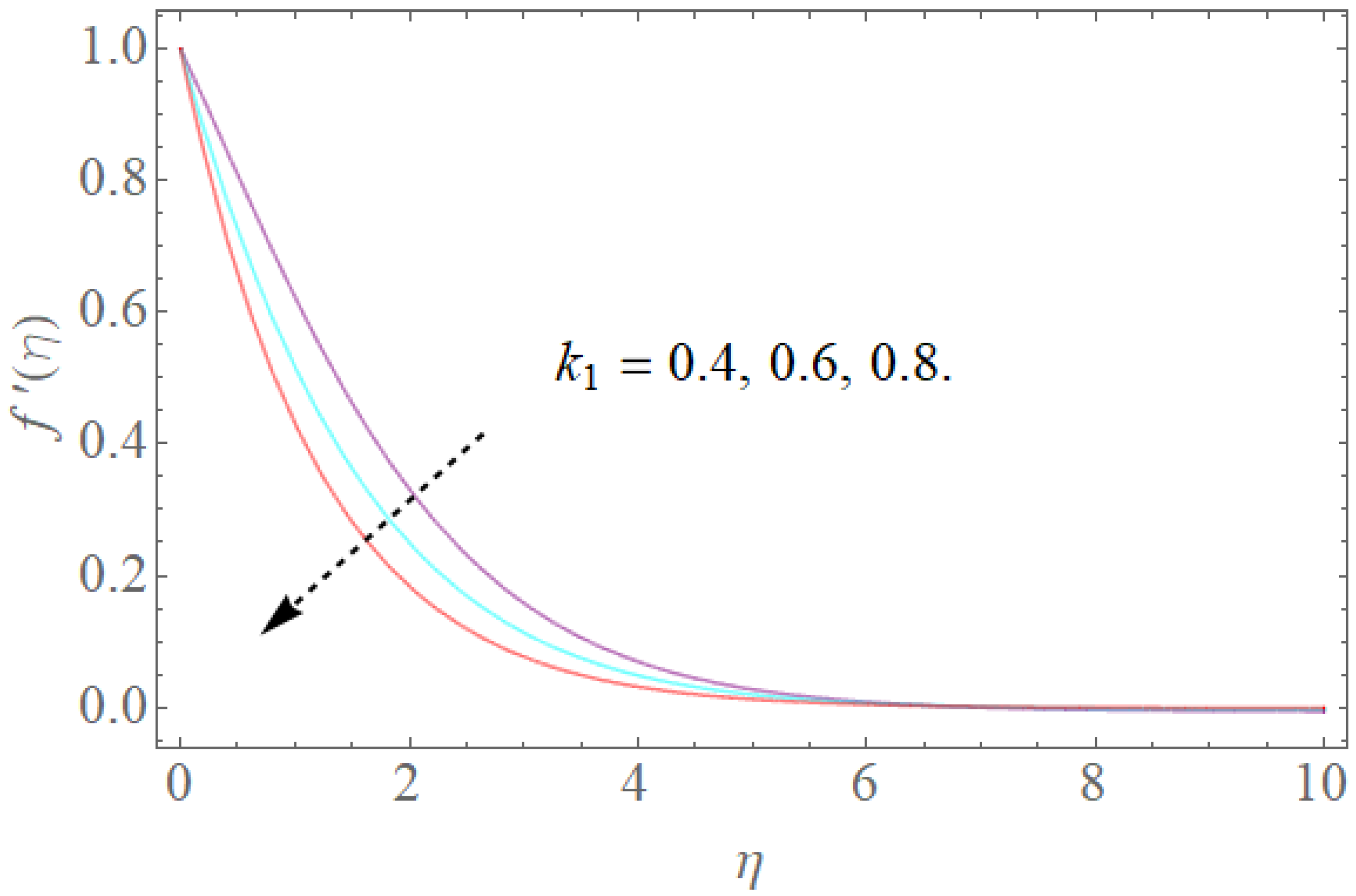 Molecules 26 03954 g003