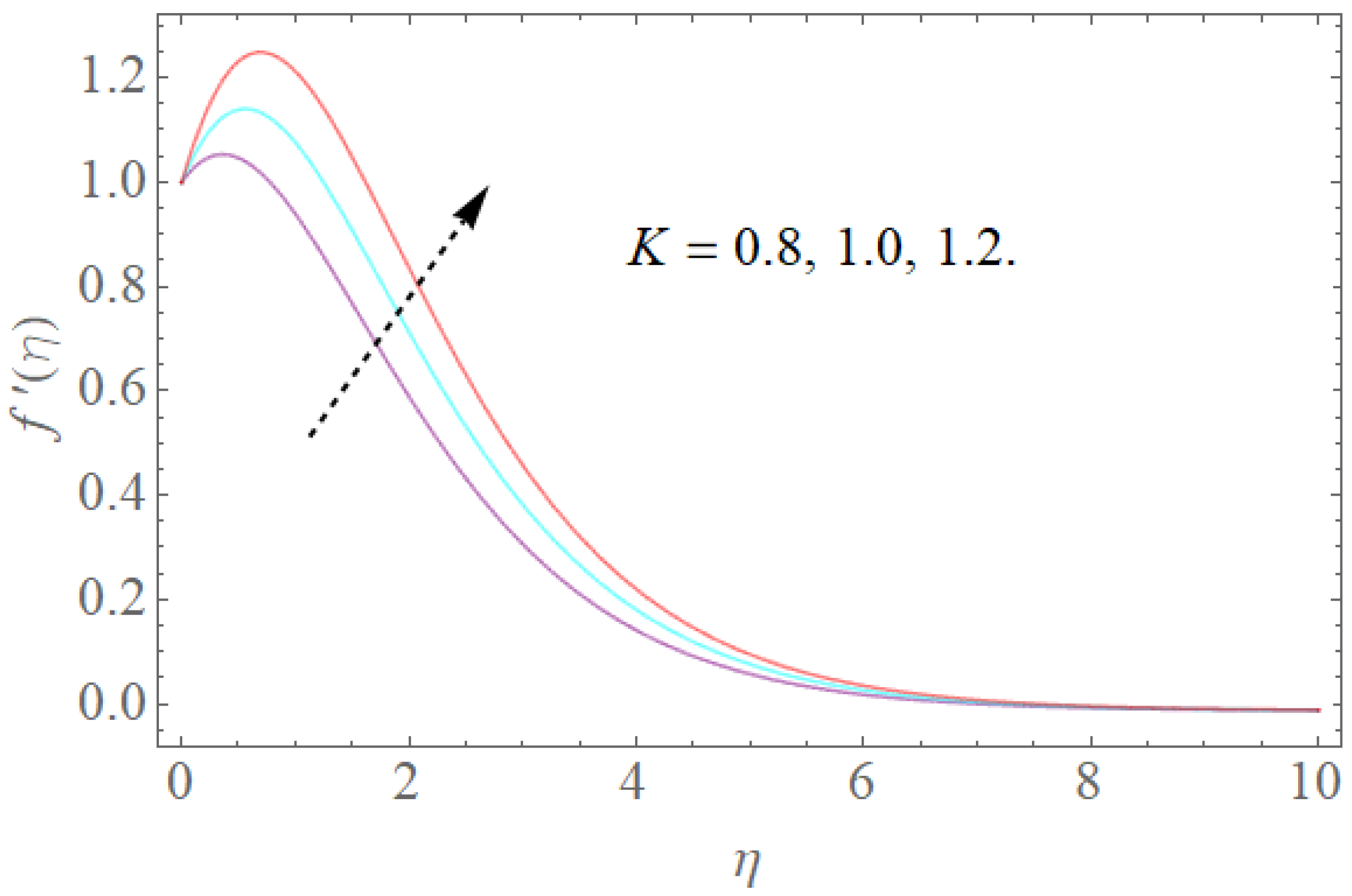 Molecules 26 03954 g004