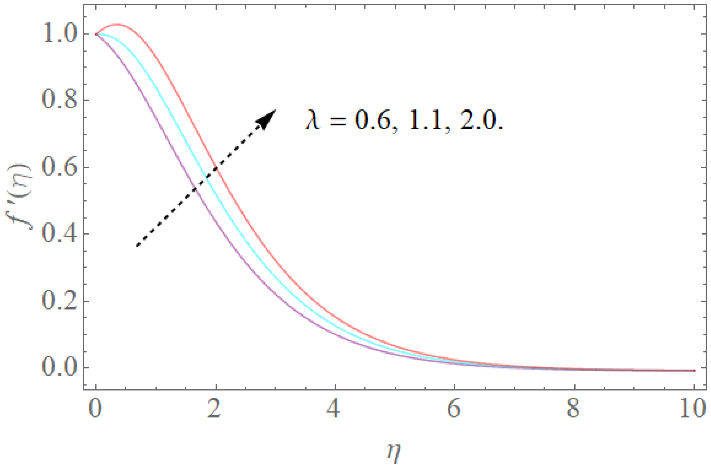 Molecules 26 03954 g005
