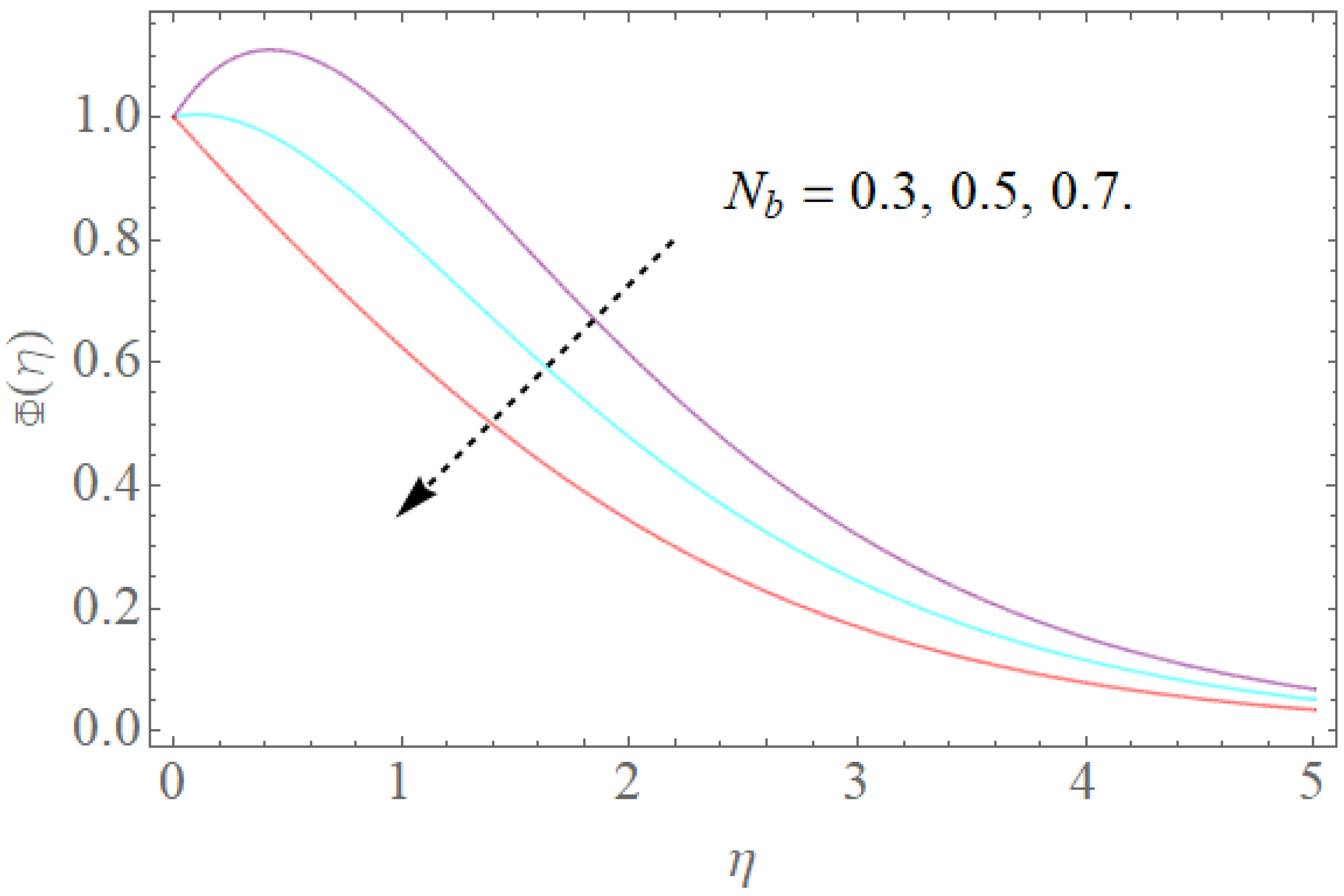 Molecules 26 03954 g014