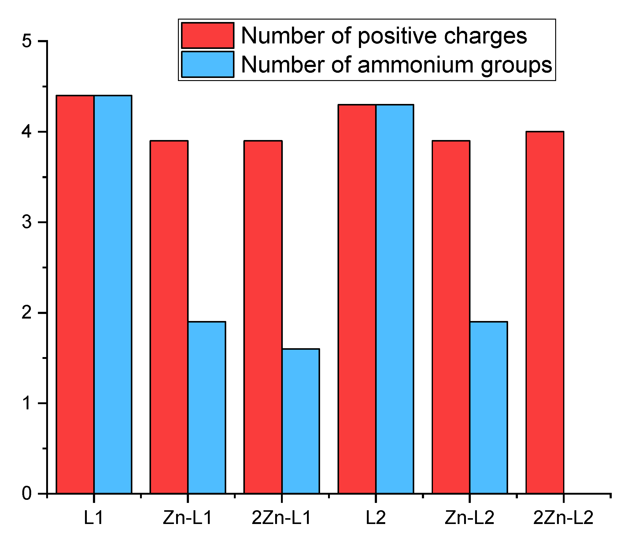Molecules 26 03957 g001