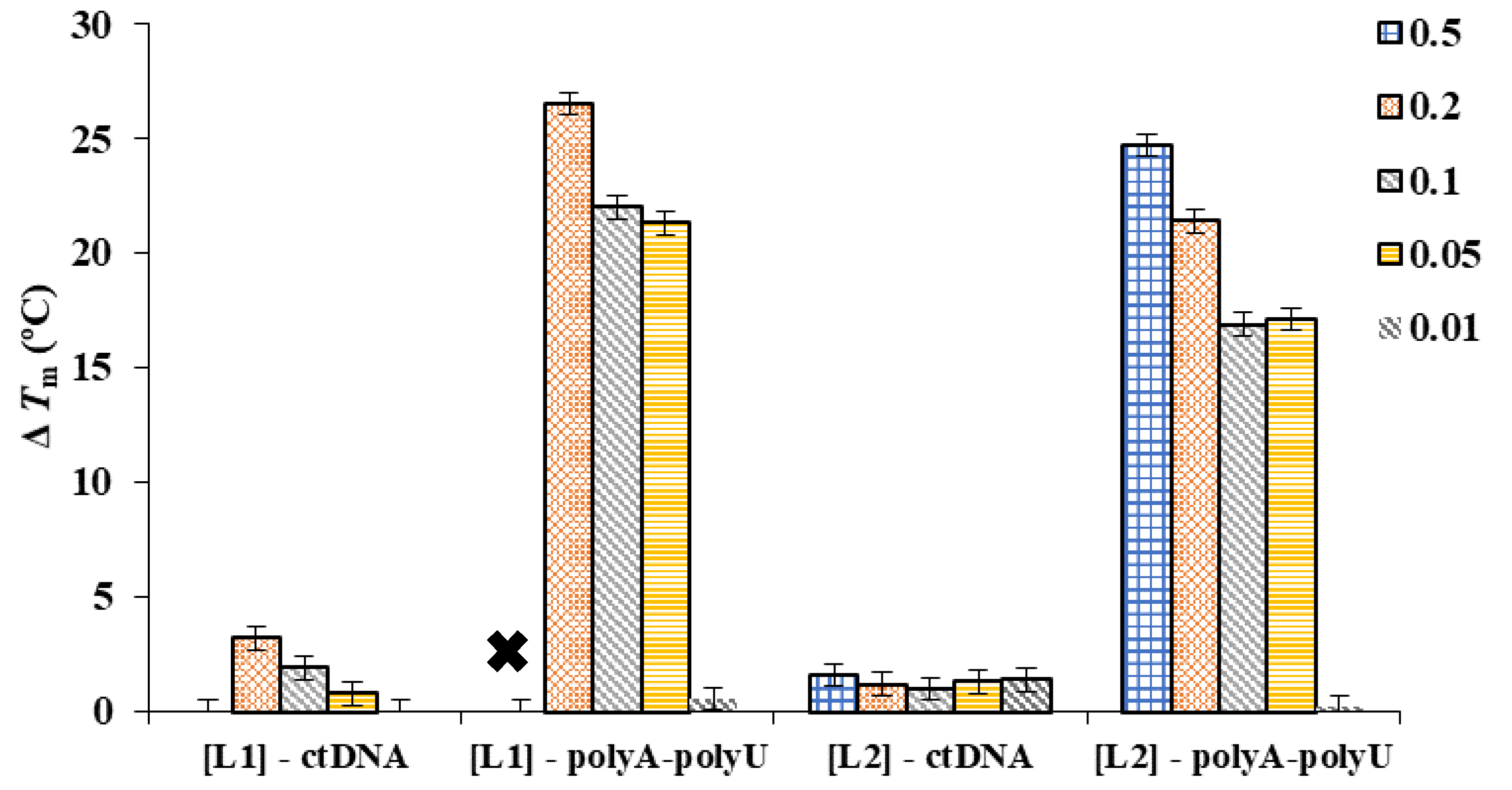 Molecules 26 03957 g003
