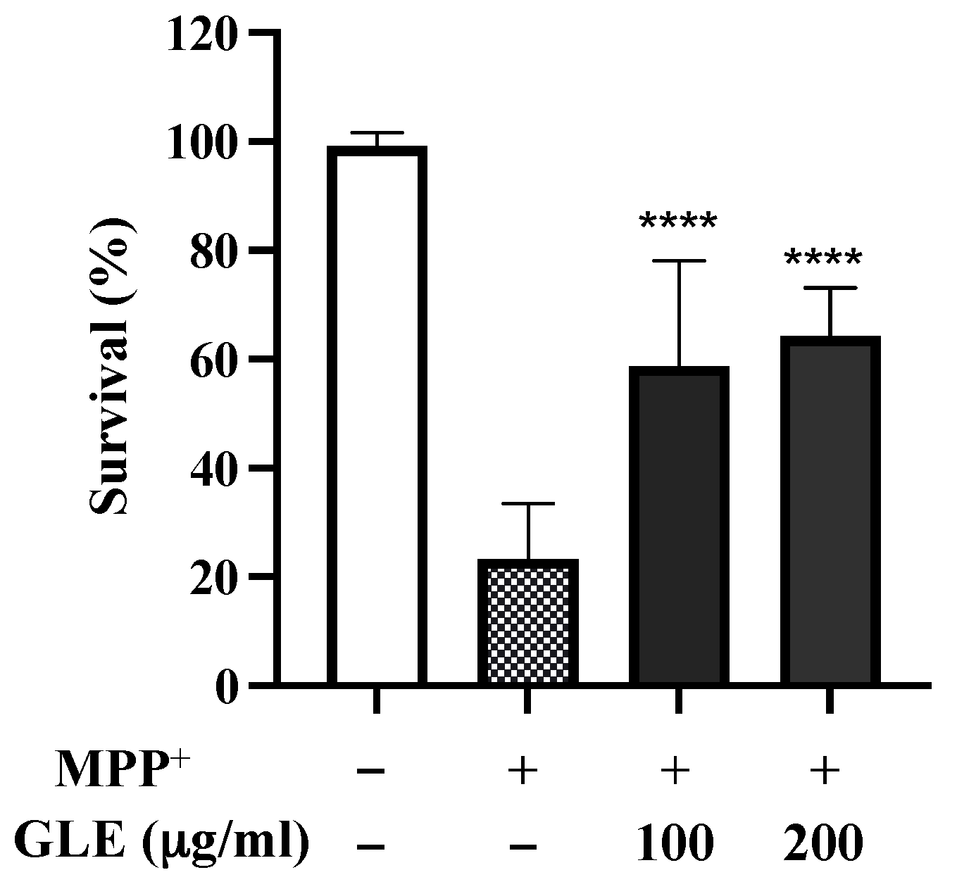 Molecules 26 03958 g002