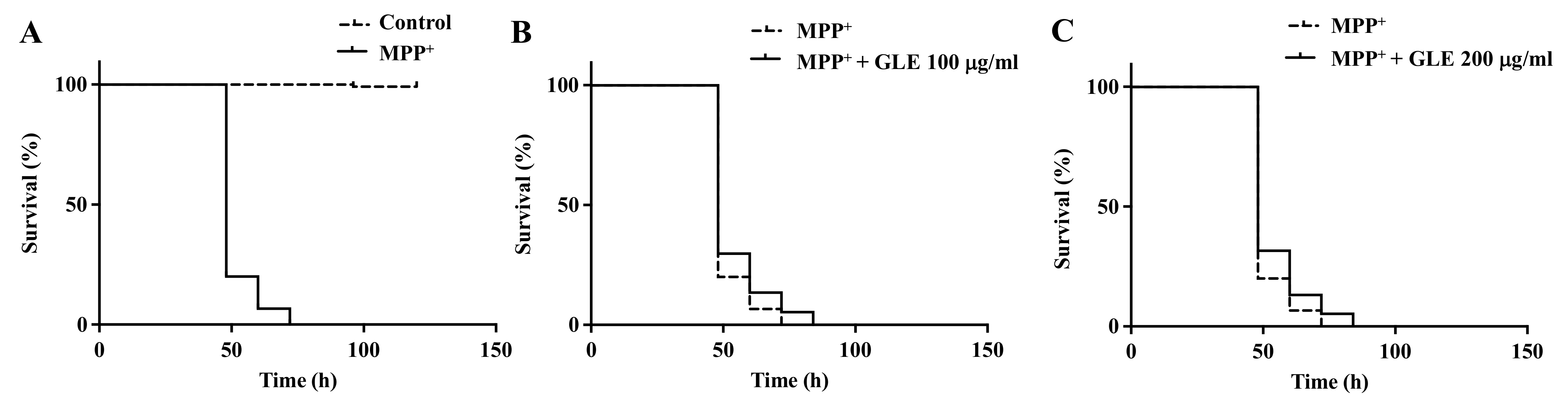 Molecules 26 03958 g003