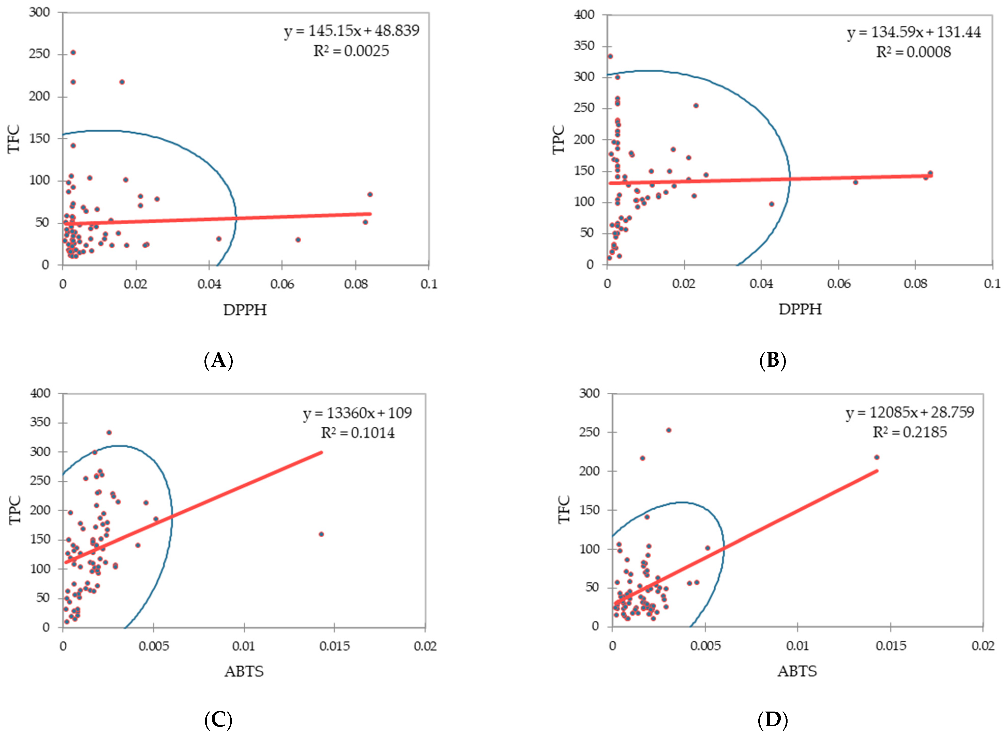 Molecules 26 03964 g002 Molecules 26 03964 g002