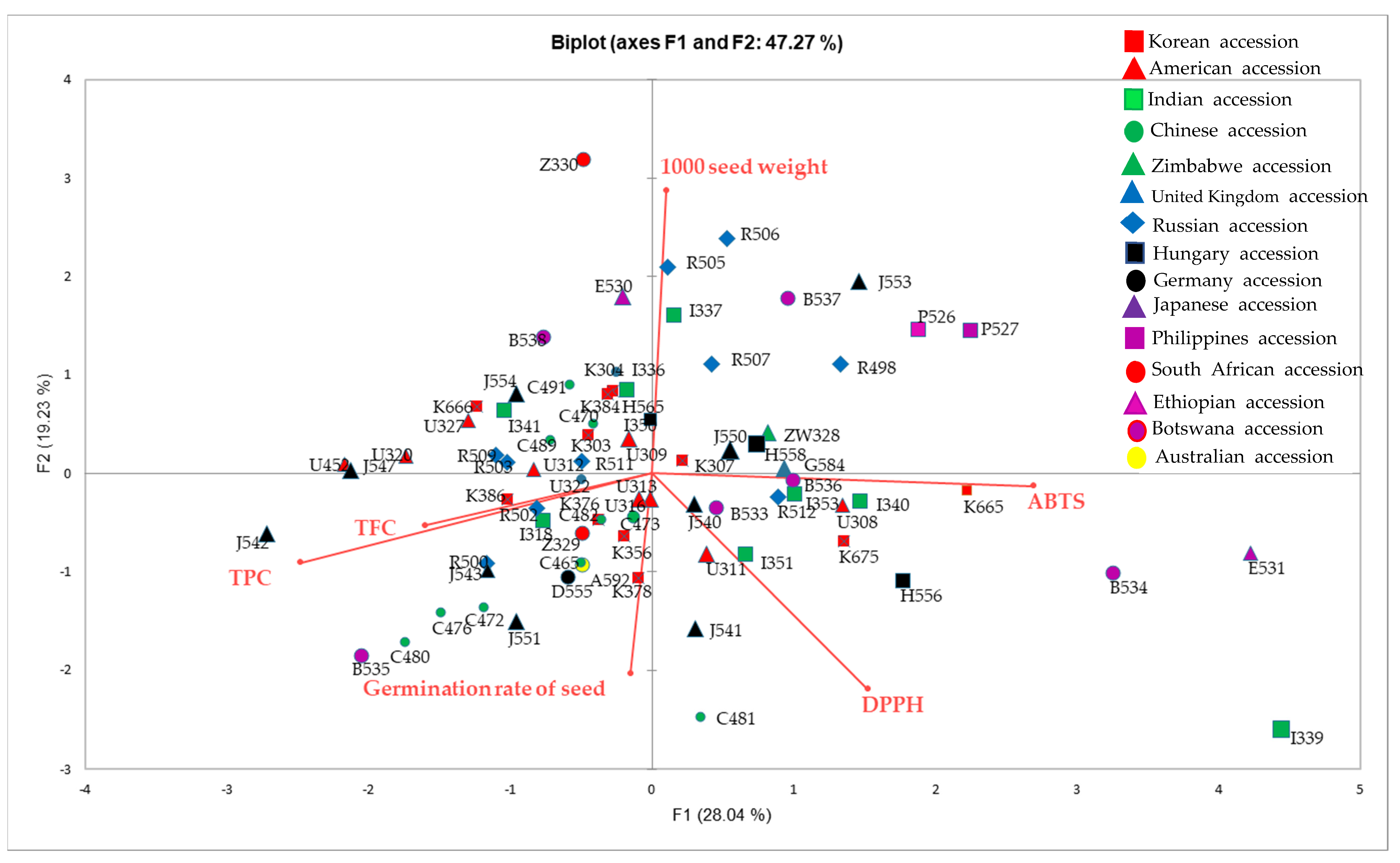 Molecules 26 03964 g003 Molecules 26 03964 g003