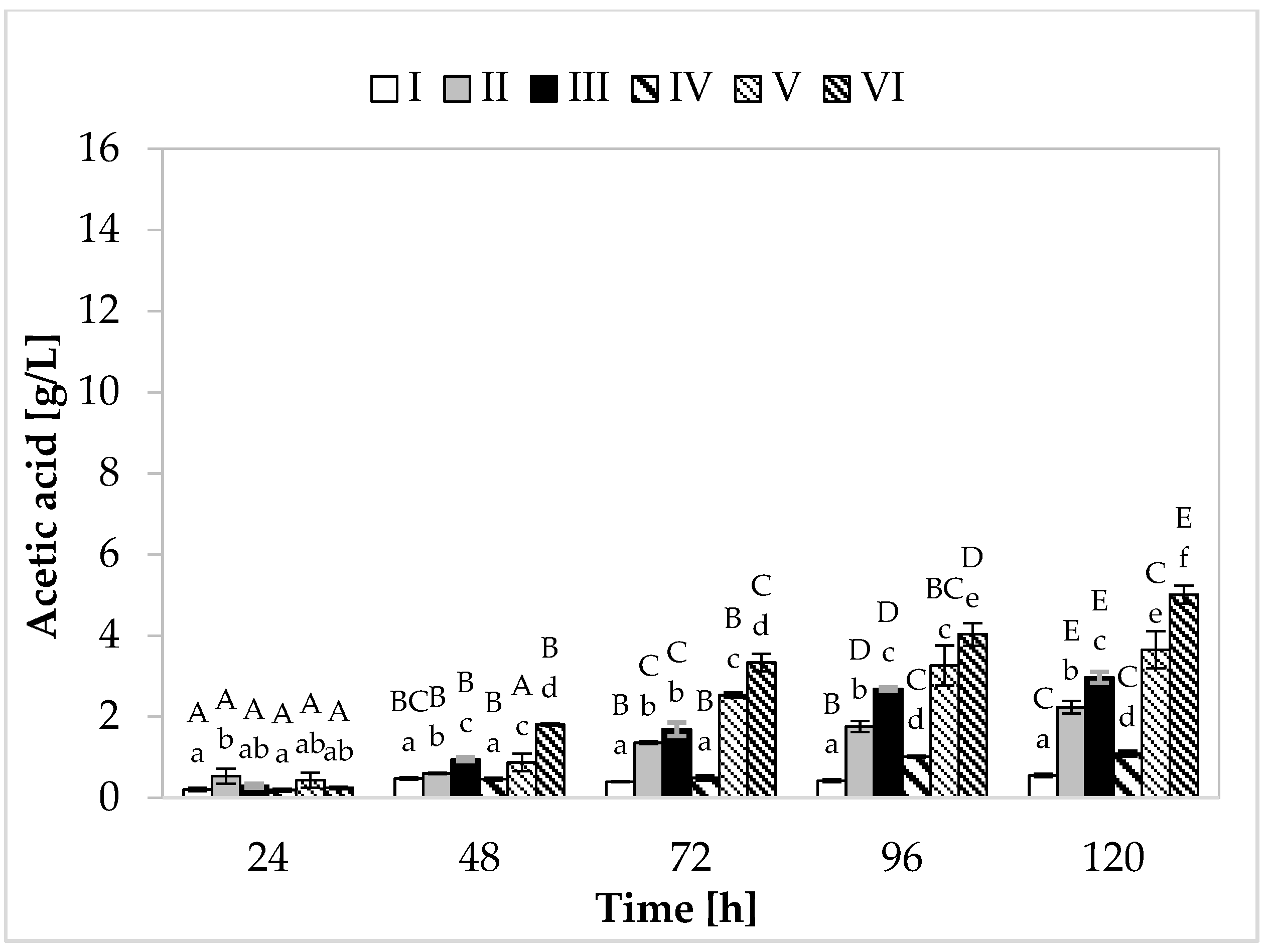 Molecules 26 03965 g003