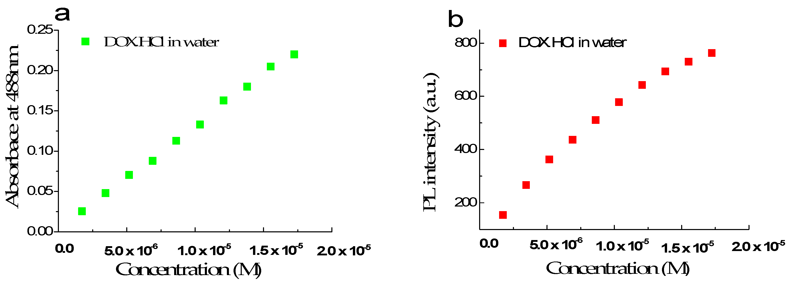 Molecules 26 03968 g001