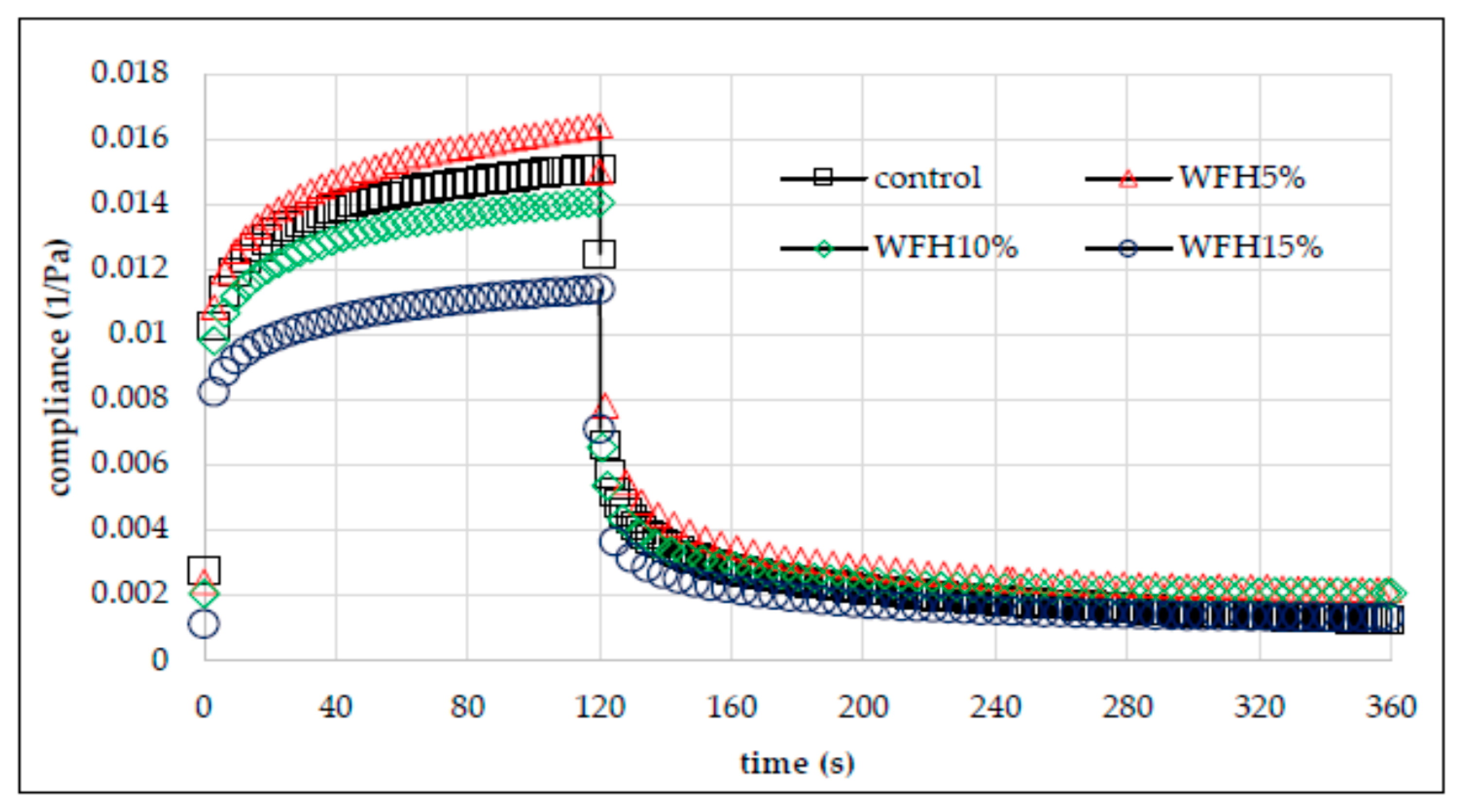 Molecules 26 03969 g007