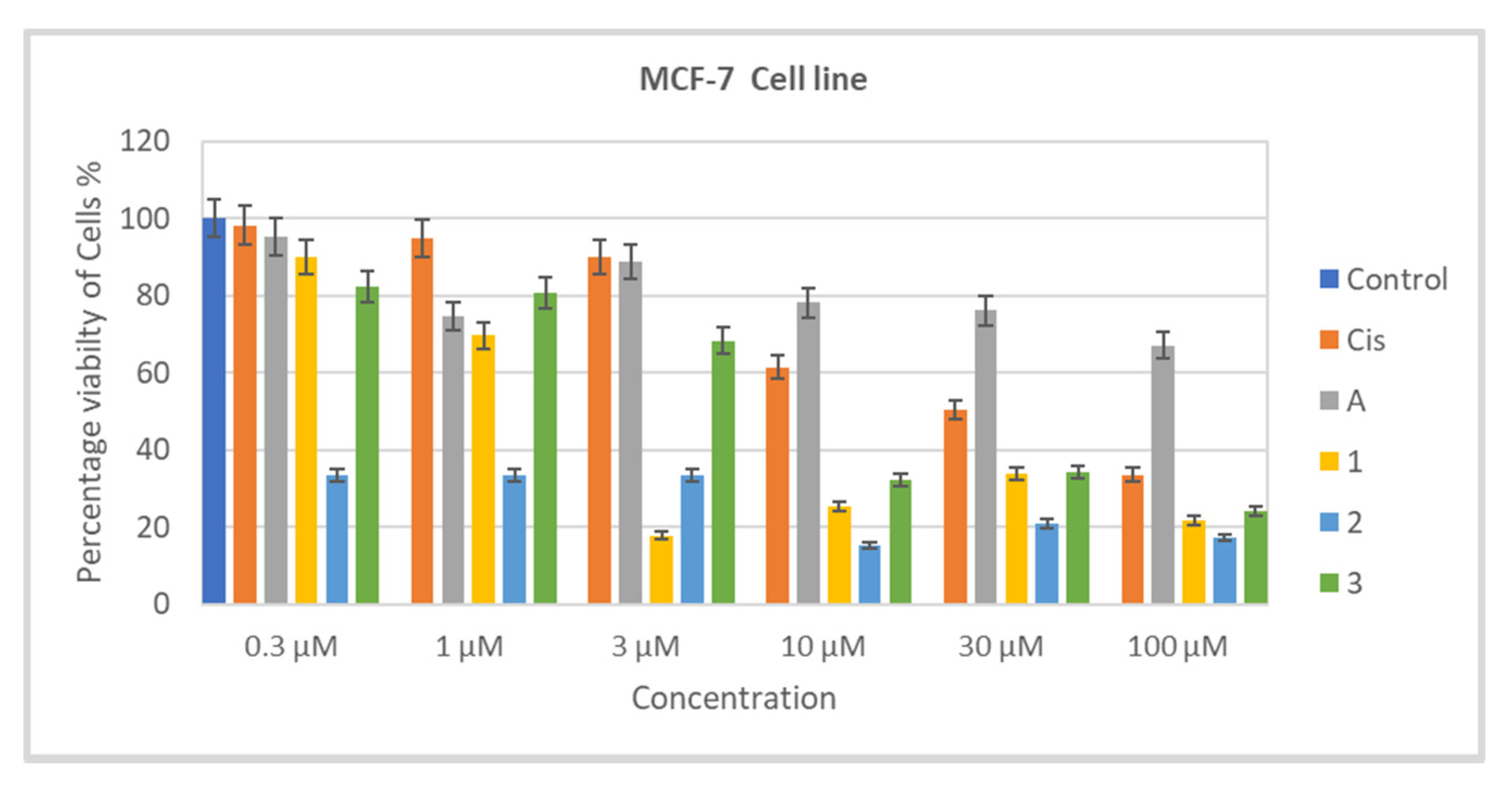 Molecules 26 03973 g001