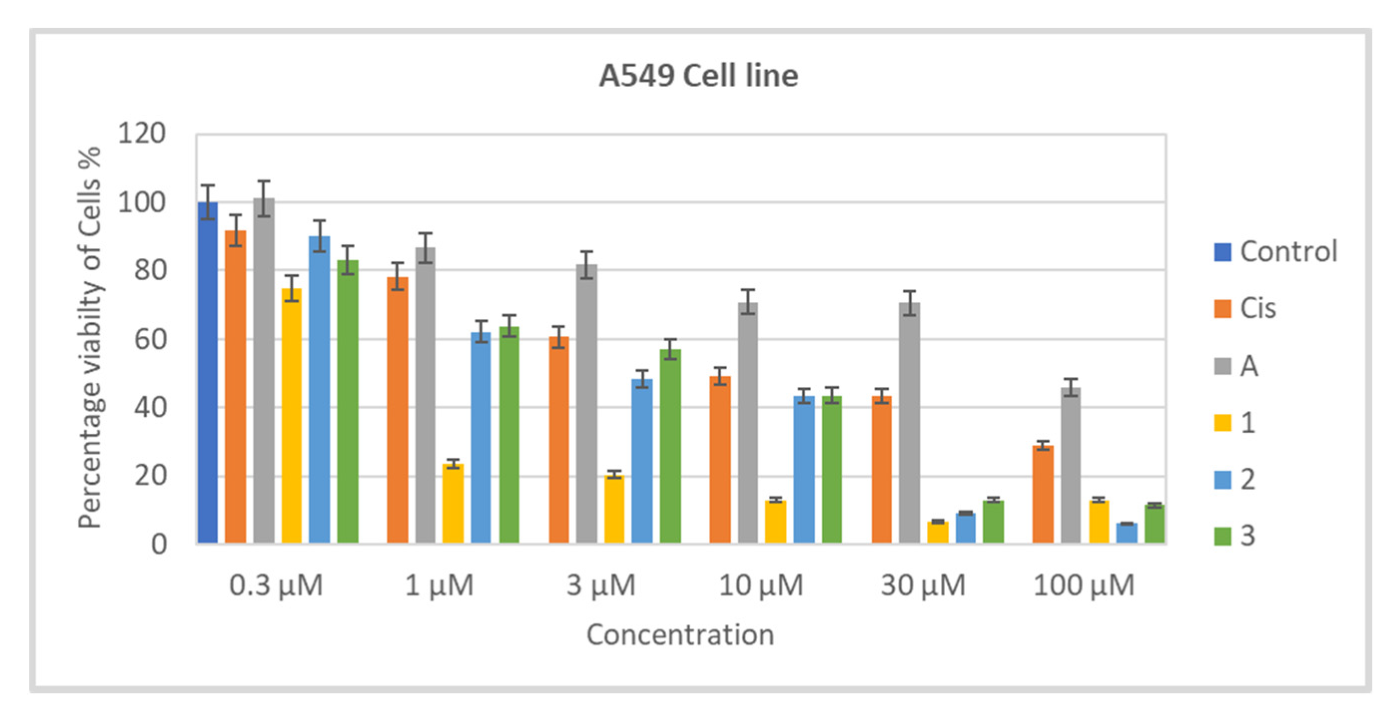 Molecules 26 03973 g002