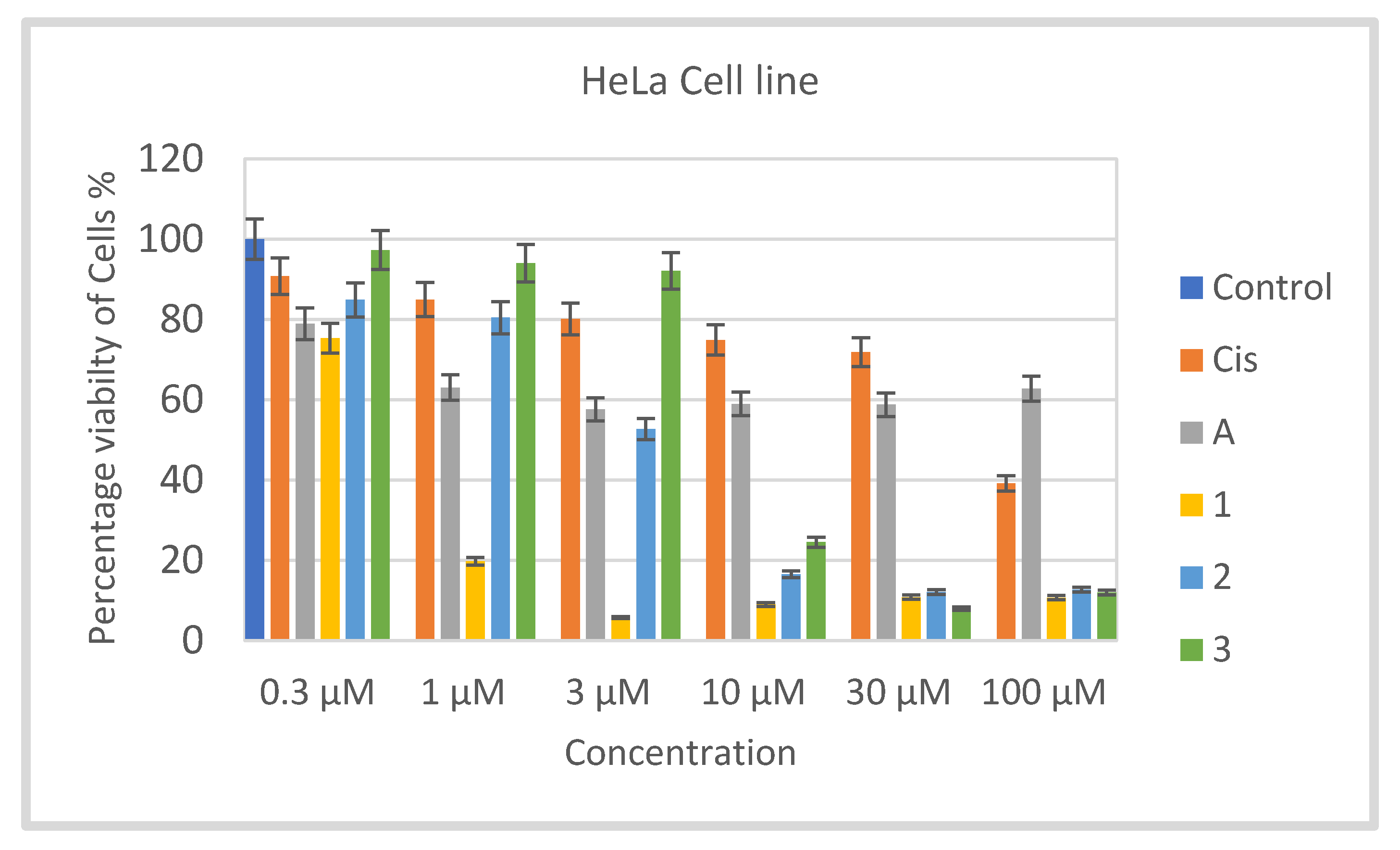 Molecules 26 03973 g003
