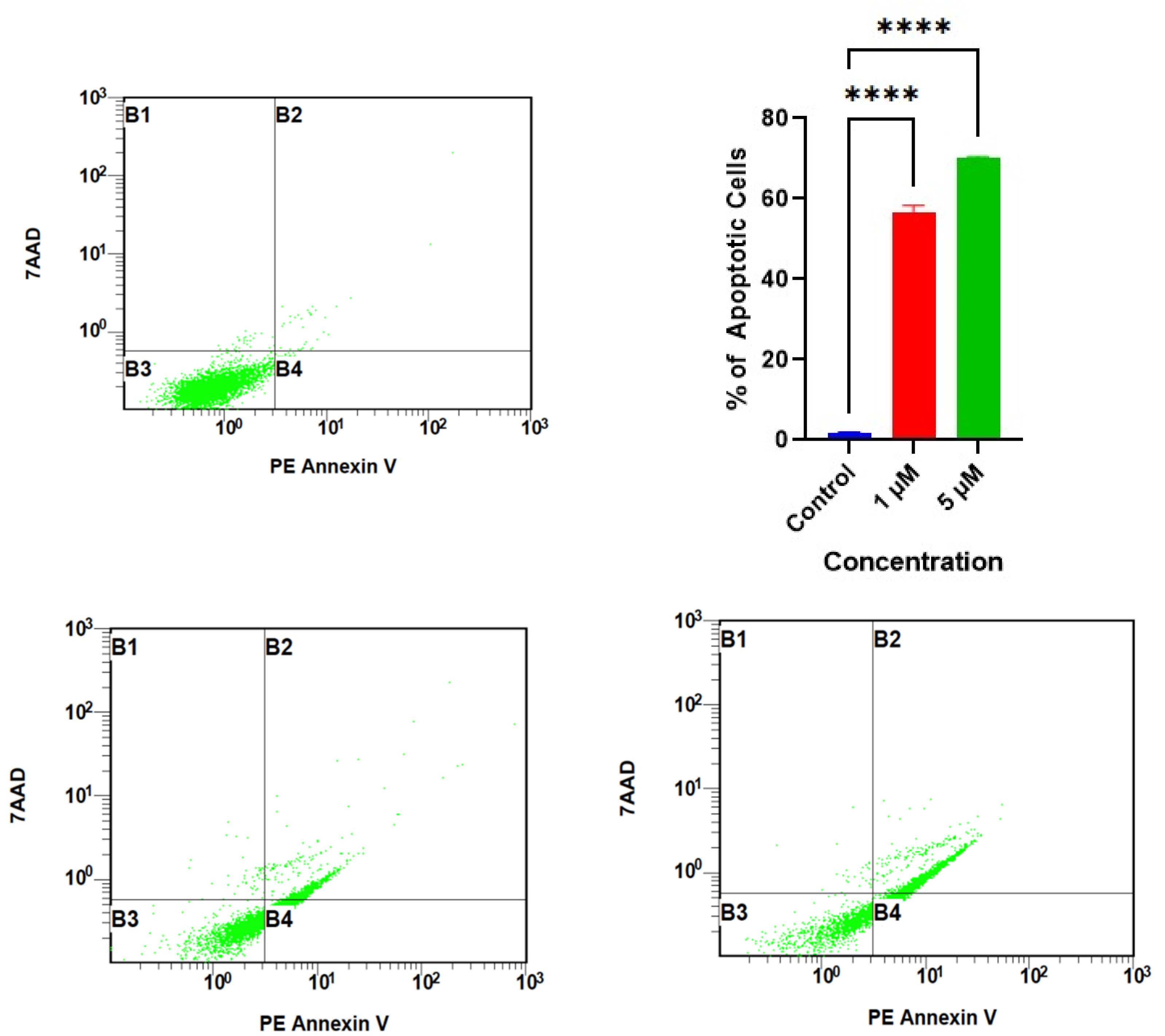 Molecules 26 03973 g005