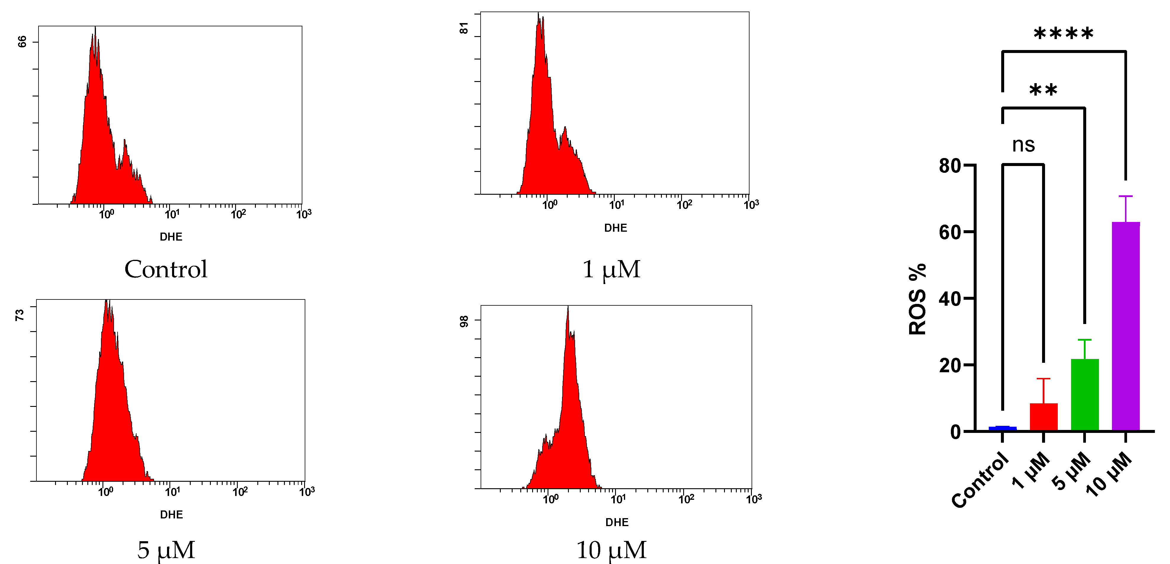 Molecules 26 03973 g008