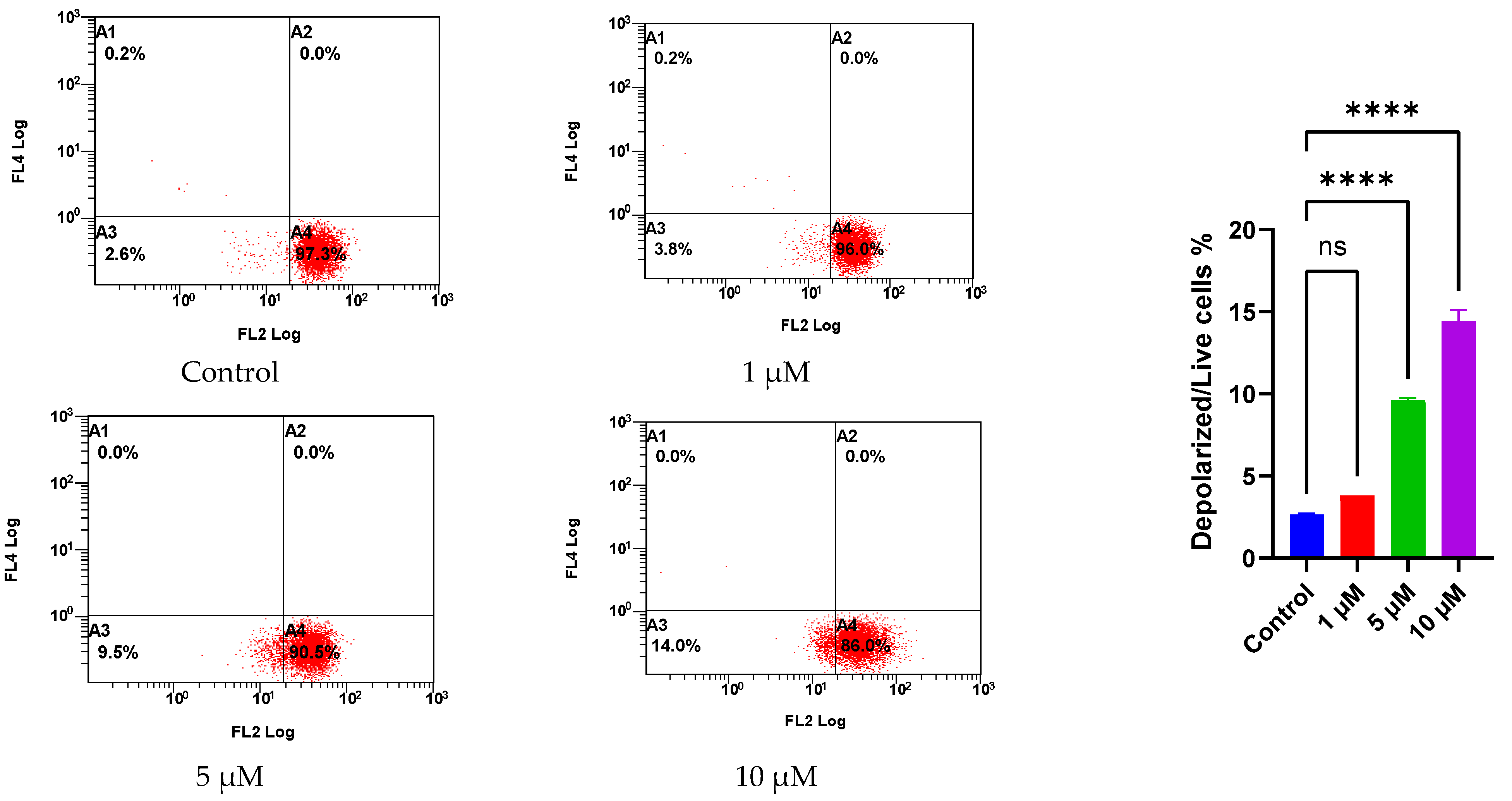 Molecules 26 03973 g009