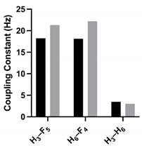 Molecules 26 03974 i003