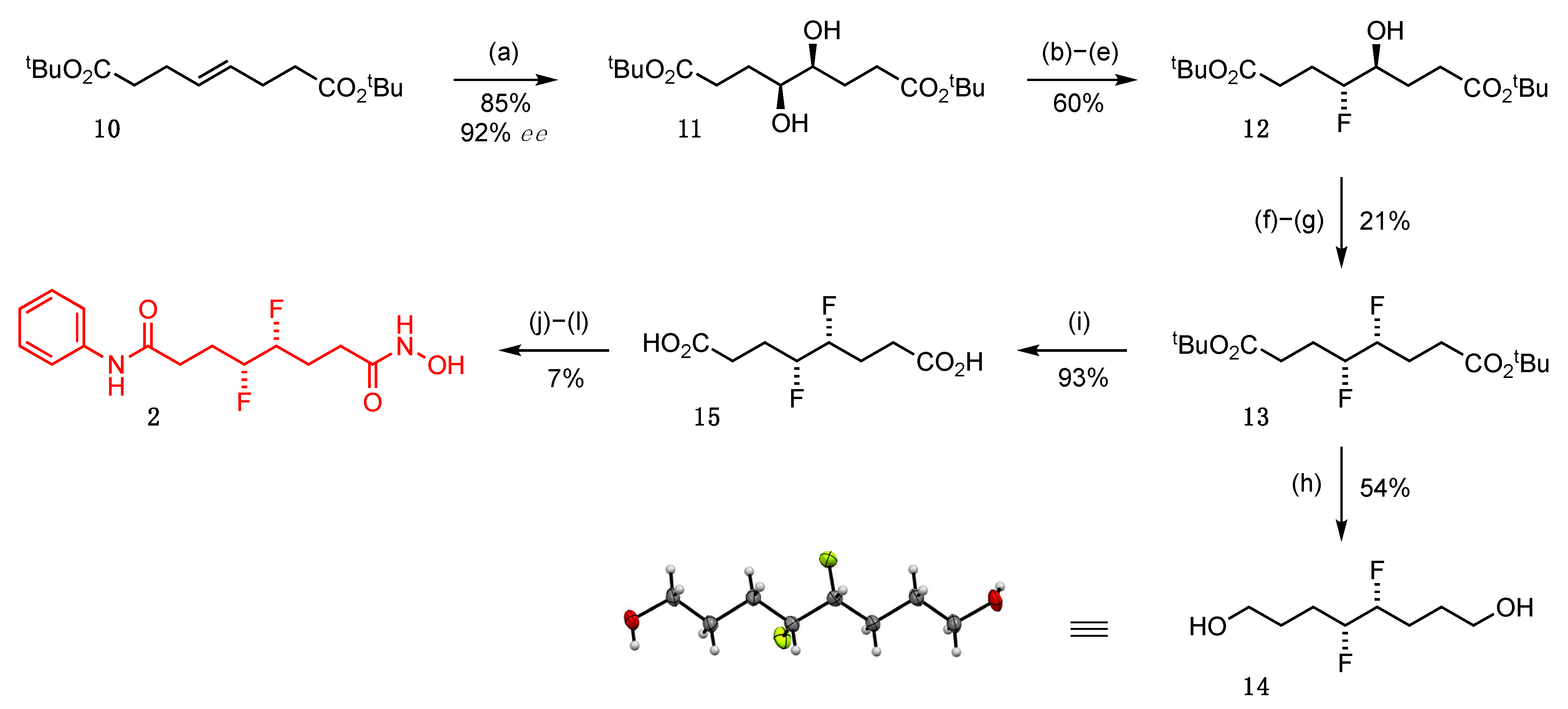 Molecules 26 03974 sch001