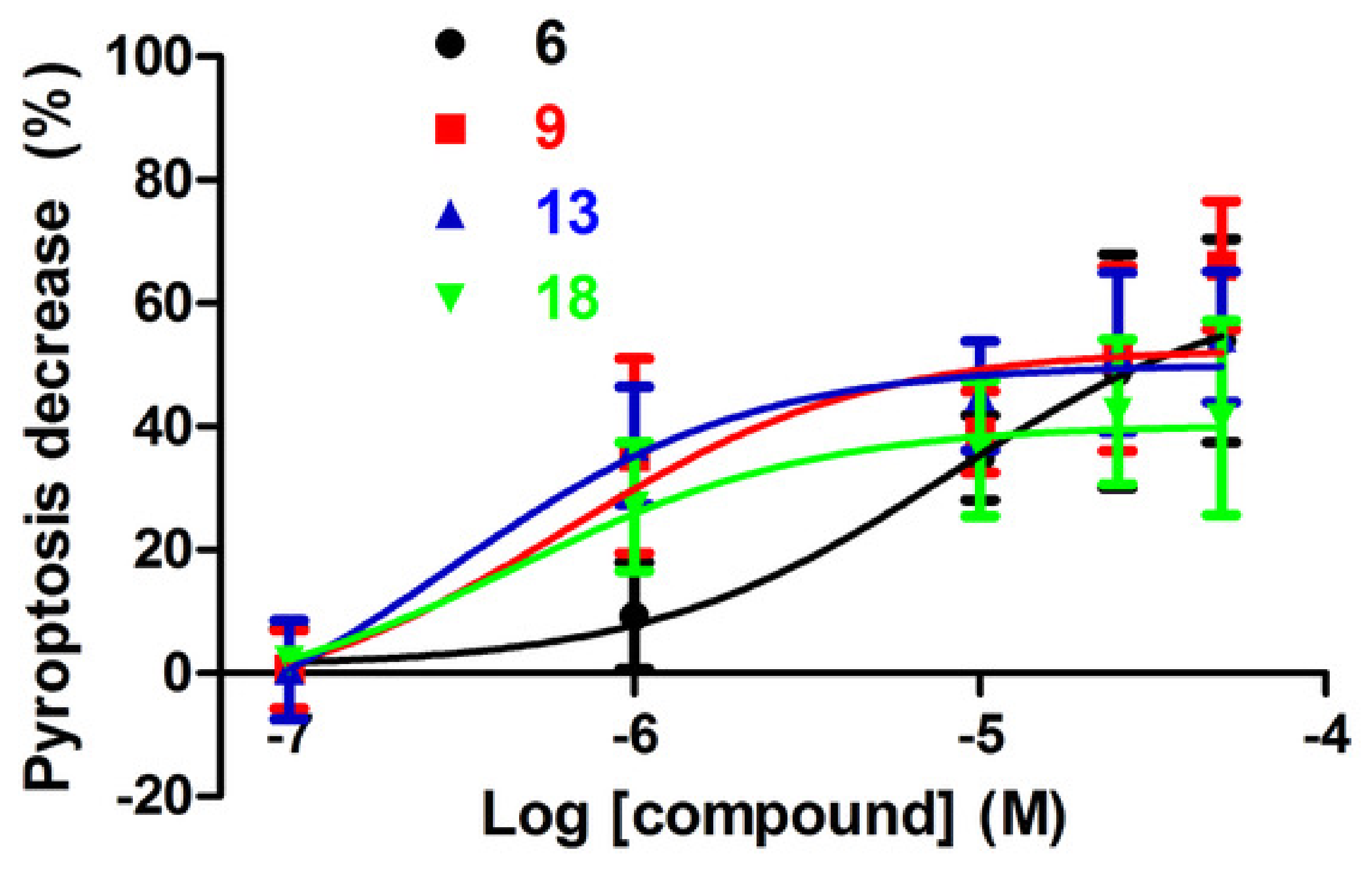 Molecules 26 03975 g003