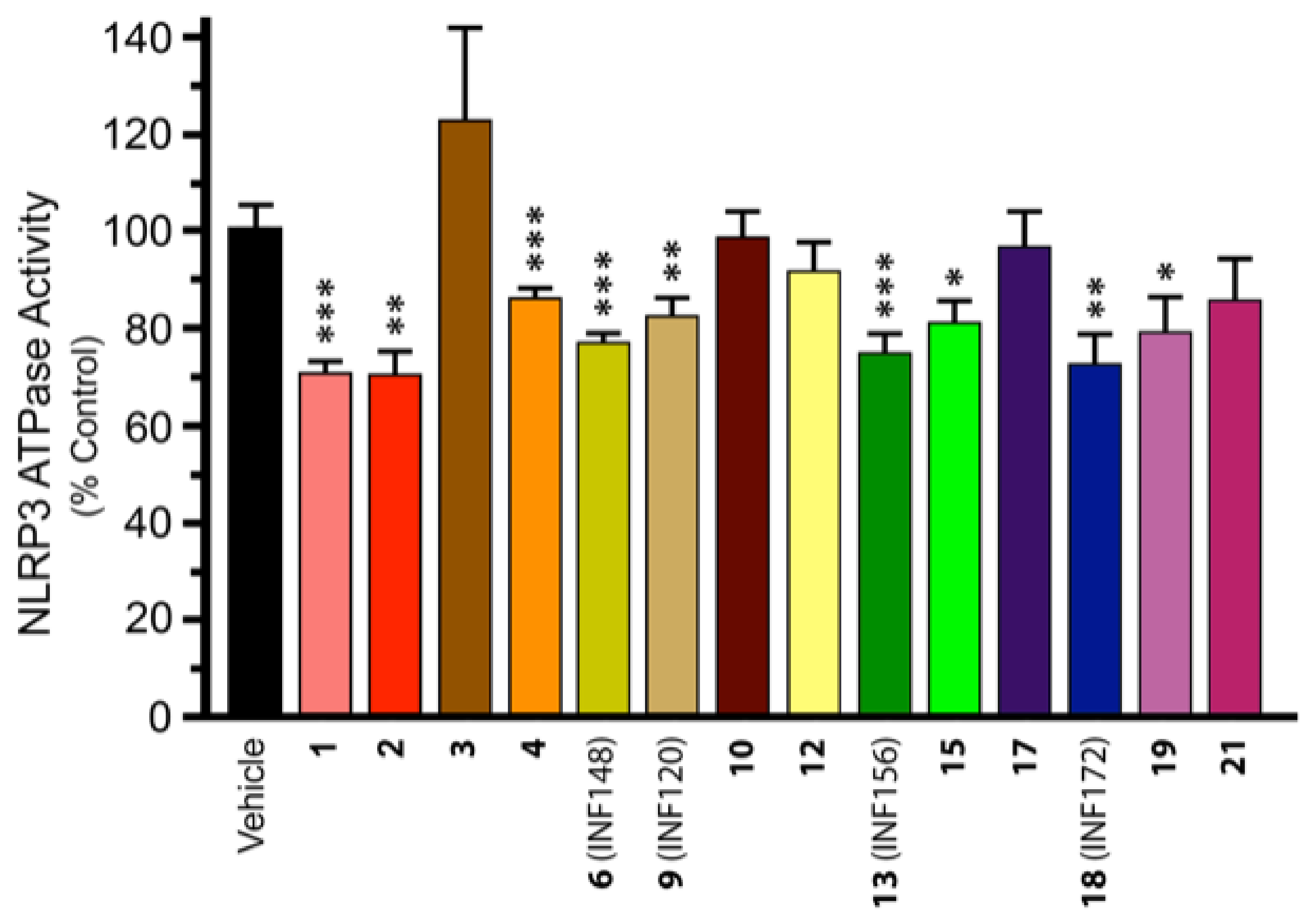 Molecules 26 03975 g004