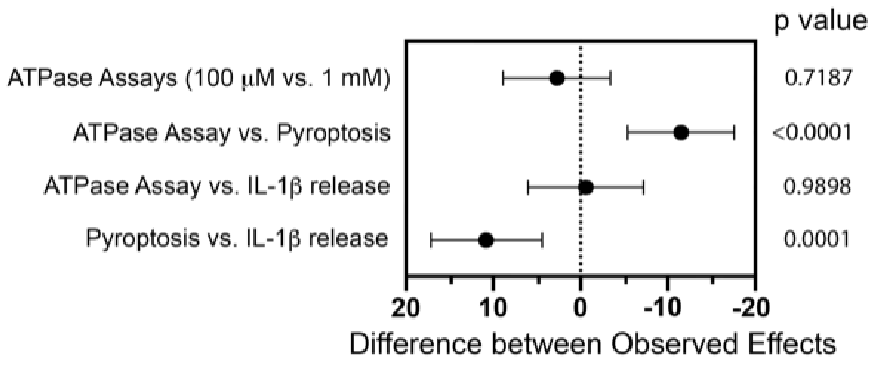 Molecules 26 03975 g005