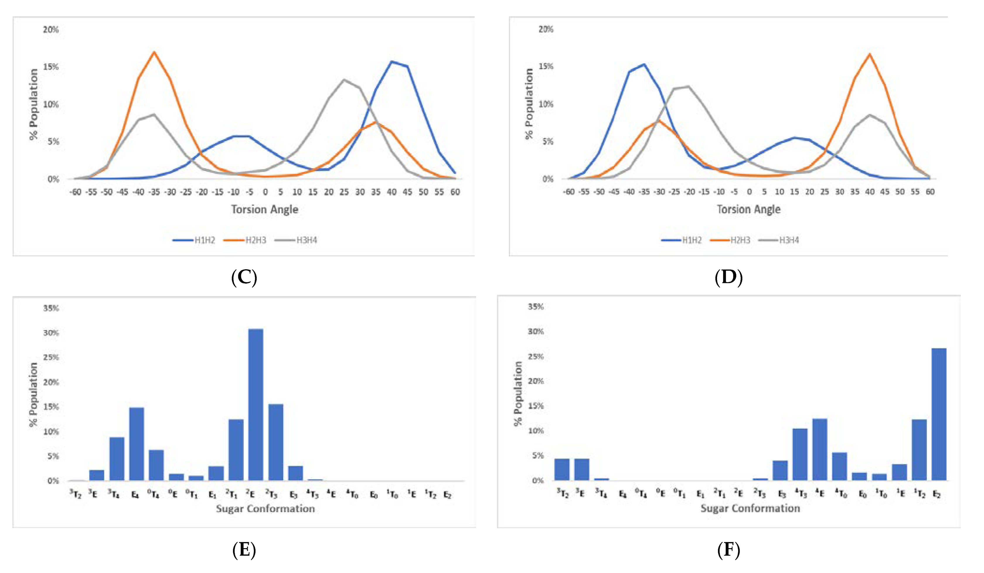 Molecules 26 03976 g006b