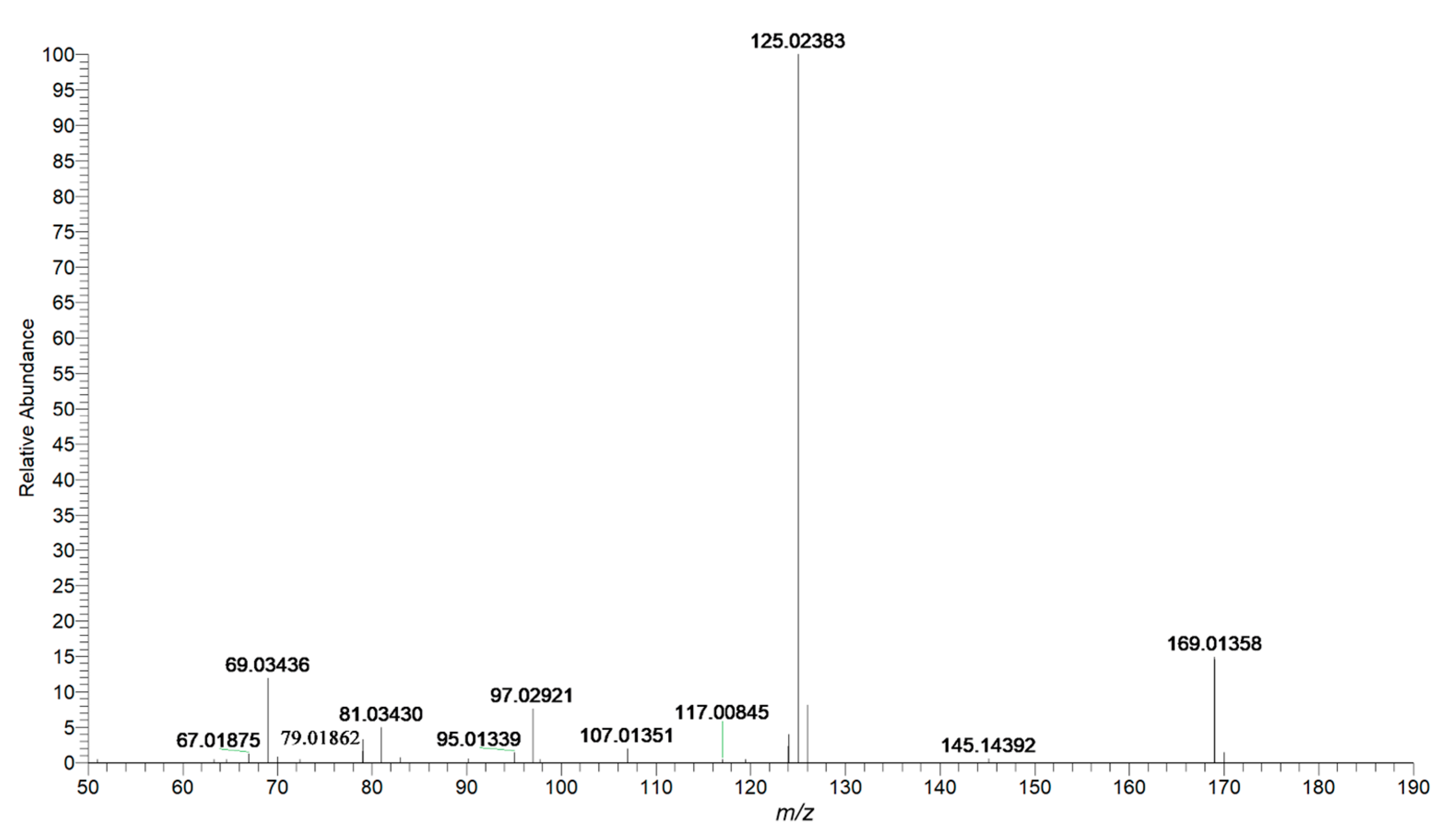 Molecules 26 03977 g009
