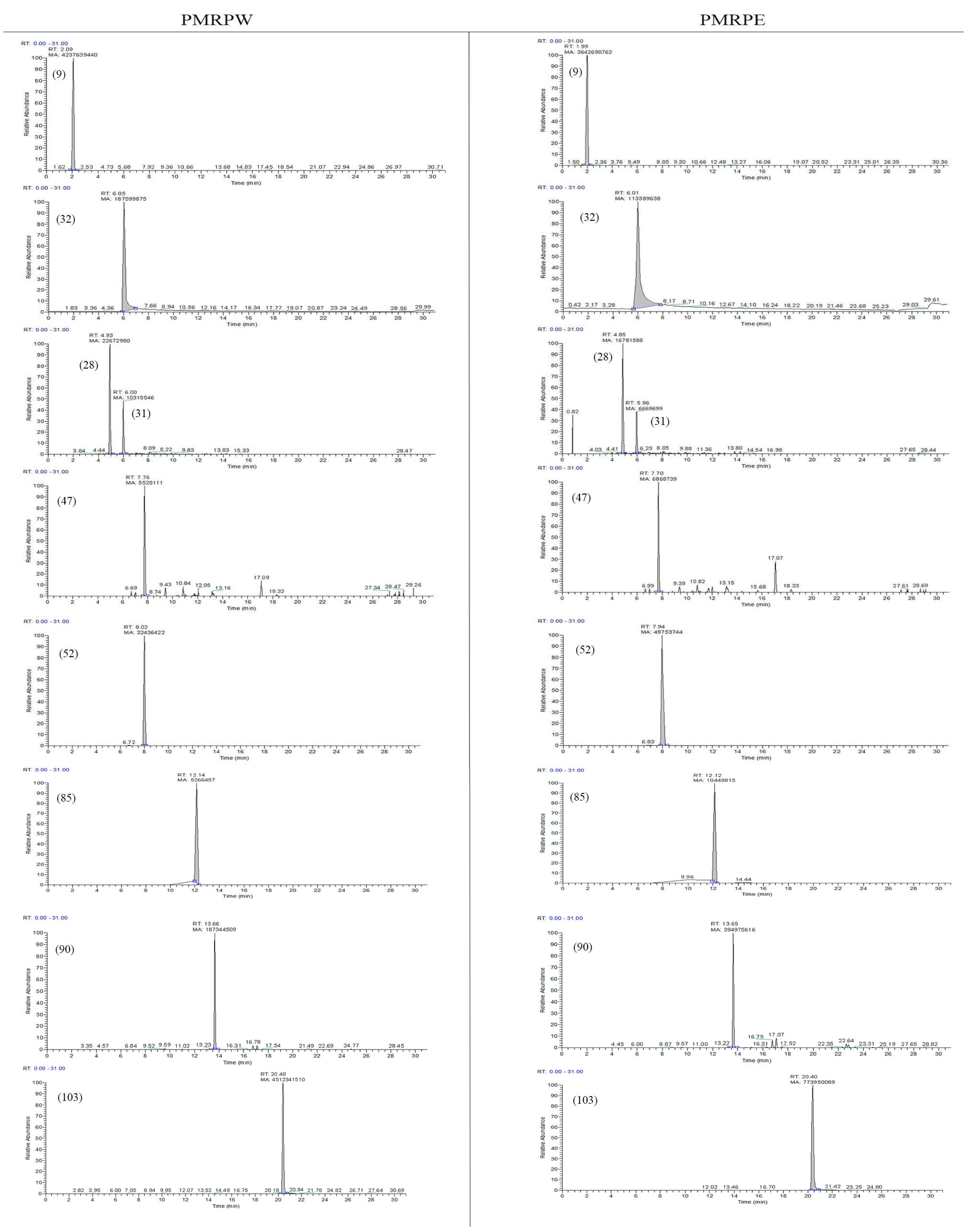 Molecules 26 03977 g011