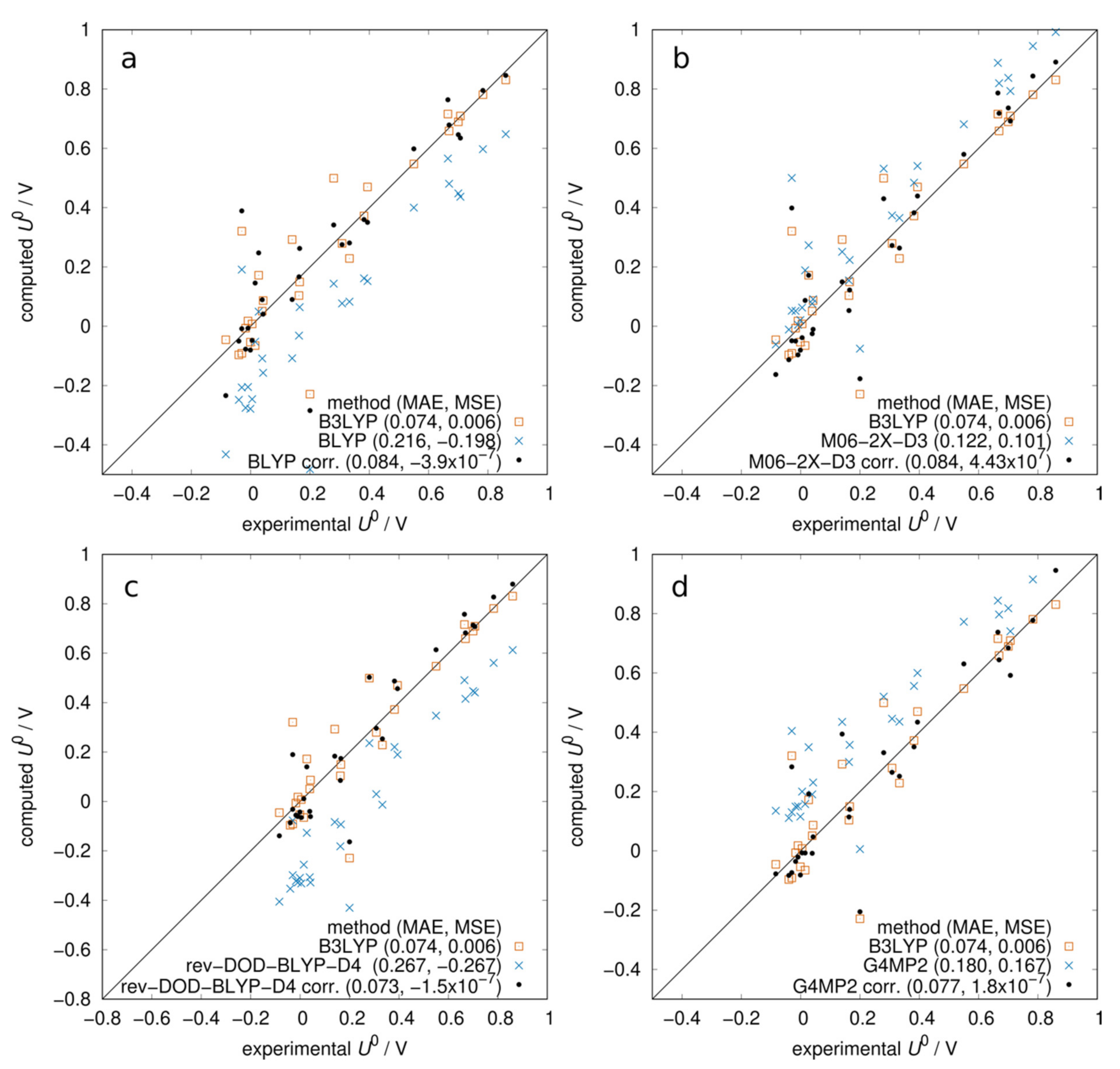 Molecules 26 03978 g002