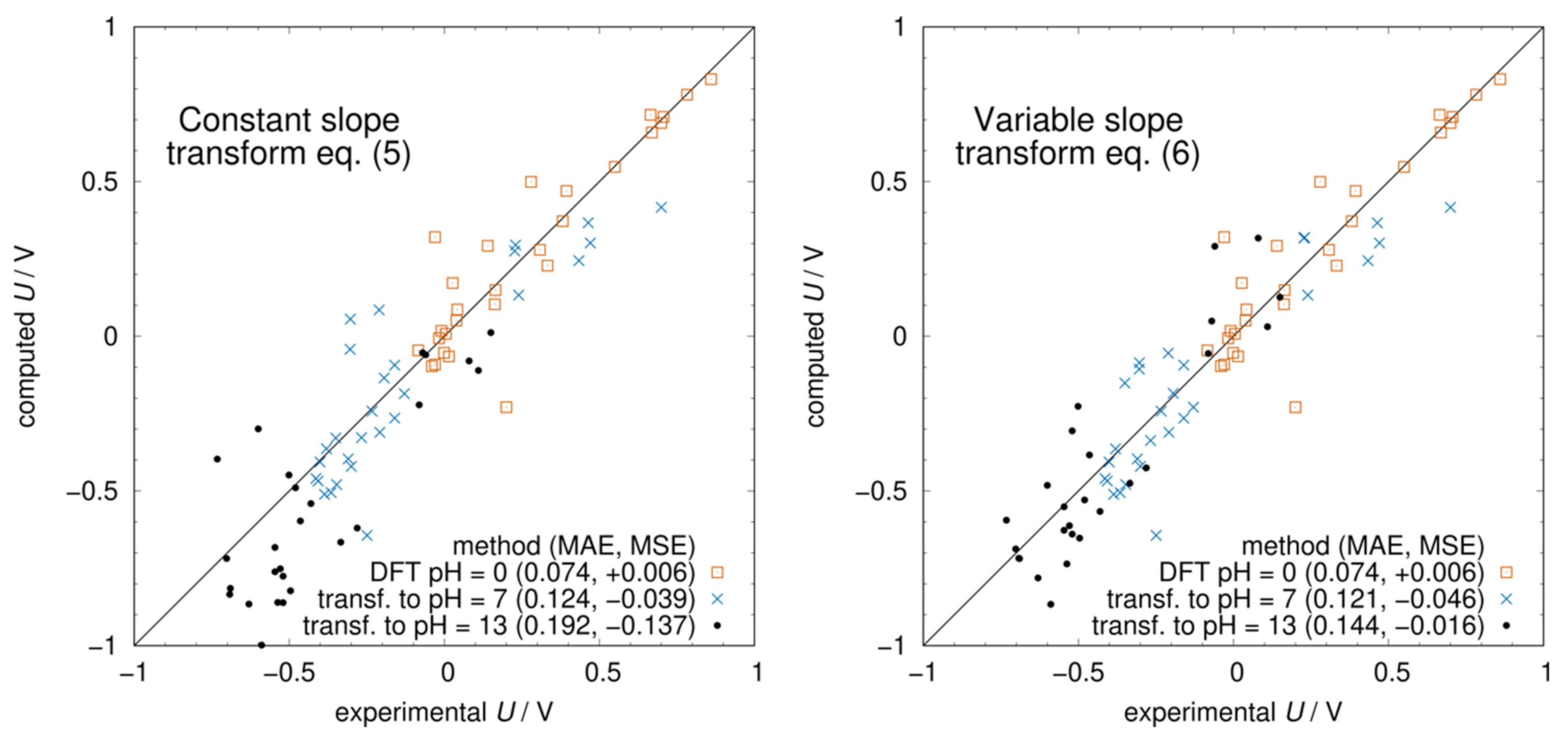 Molecules 26 03978 g004