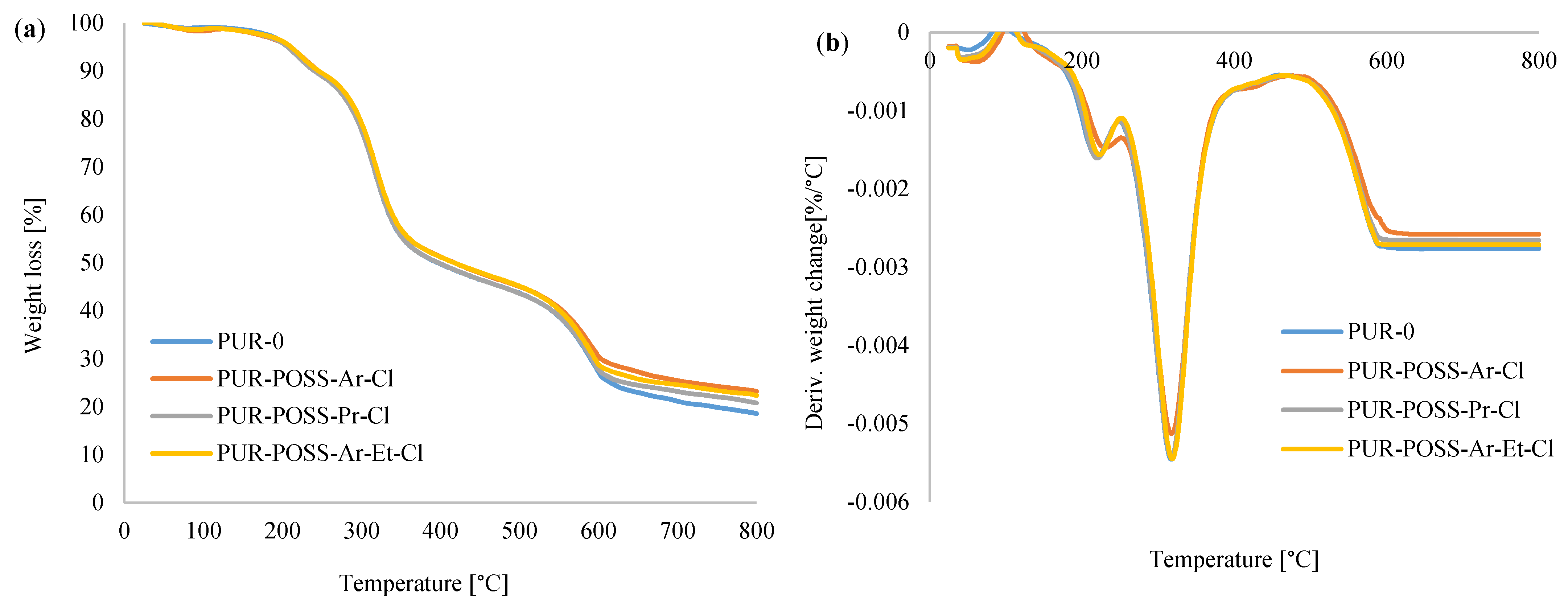 Molecules 26 03979 g006