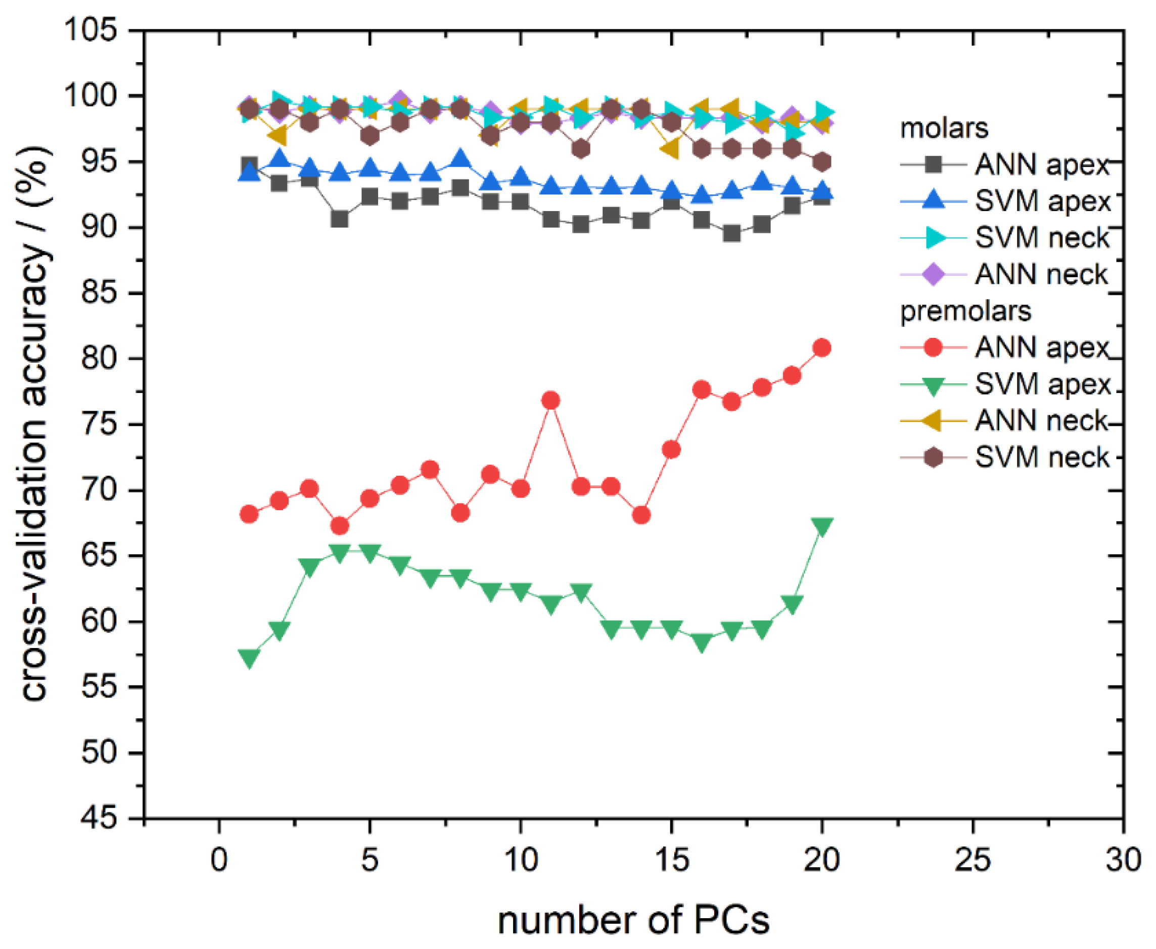 Molecules 26 03983 g004