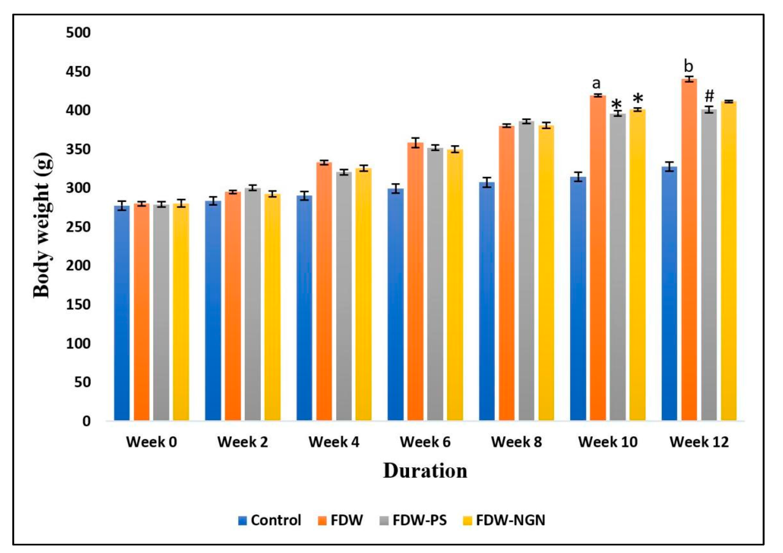 Molecules 26 03985 g001 Molecules 26 03985 g001