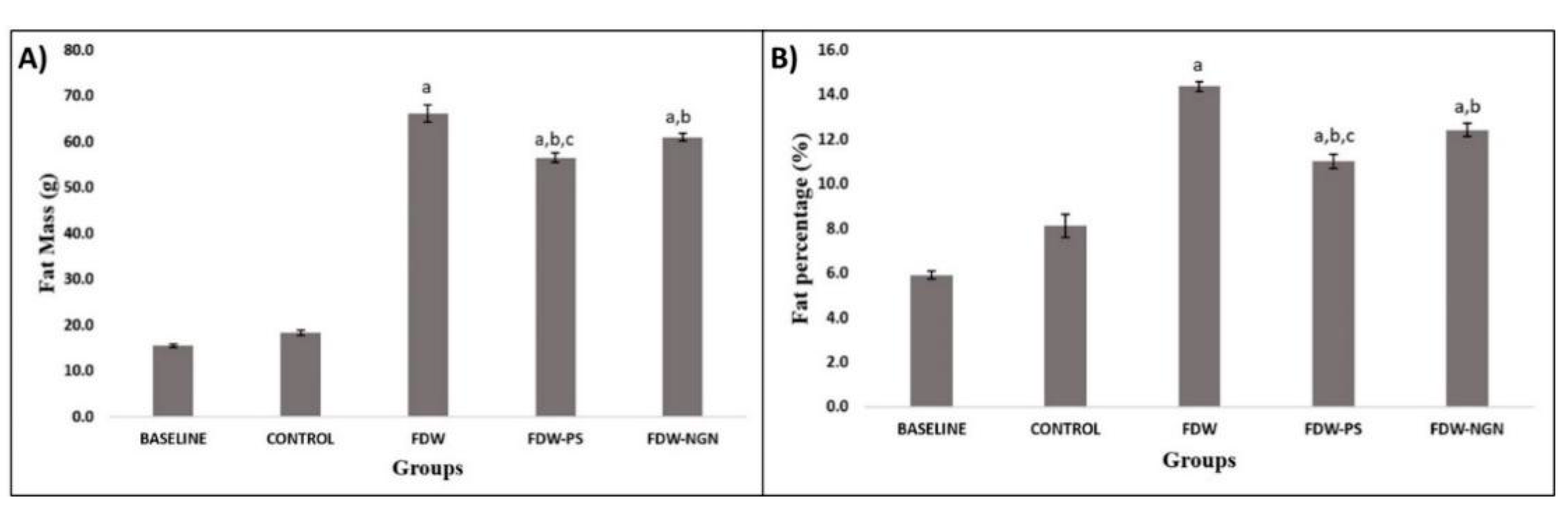 Molecules 26 03985 g002 Molecules 26 03985 g002