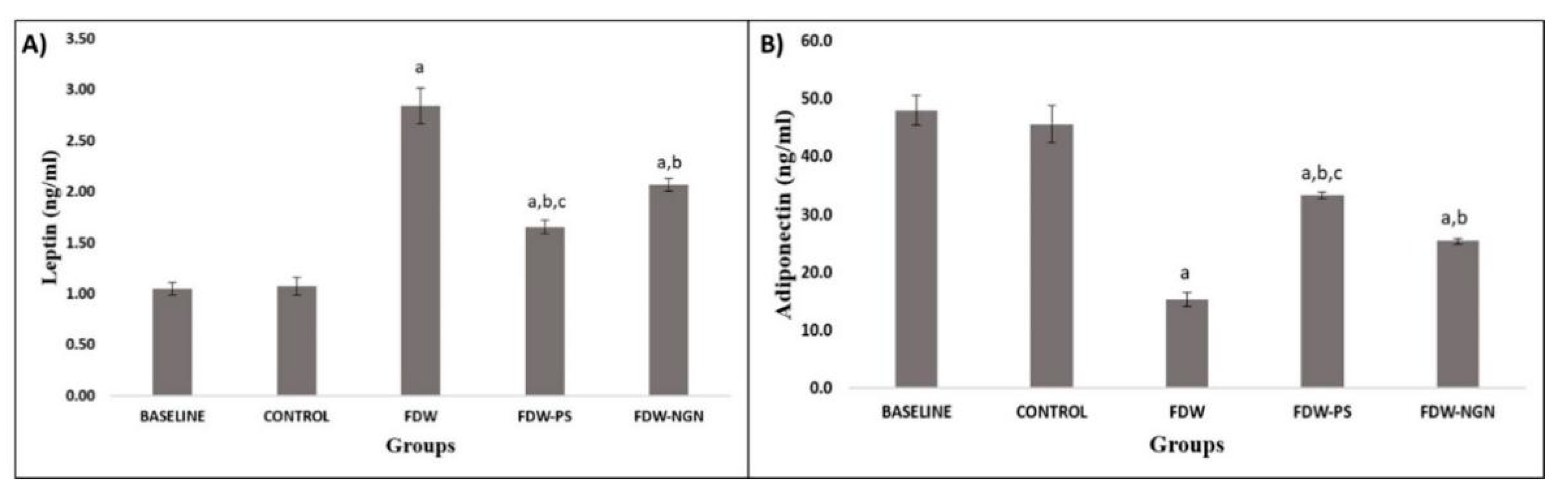 Molecules 26 03985 g003 Molecules 26 03985 g003