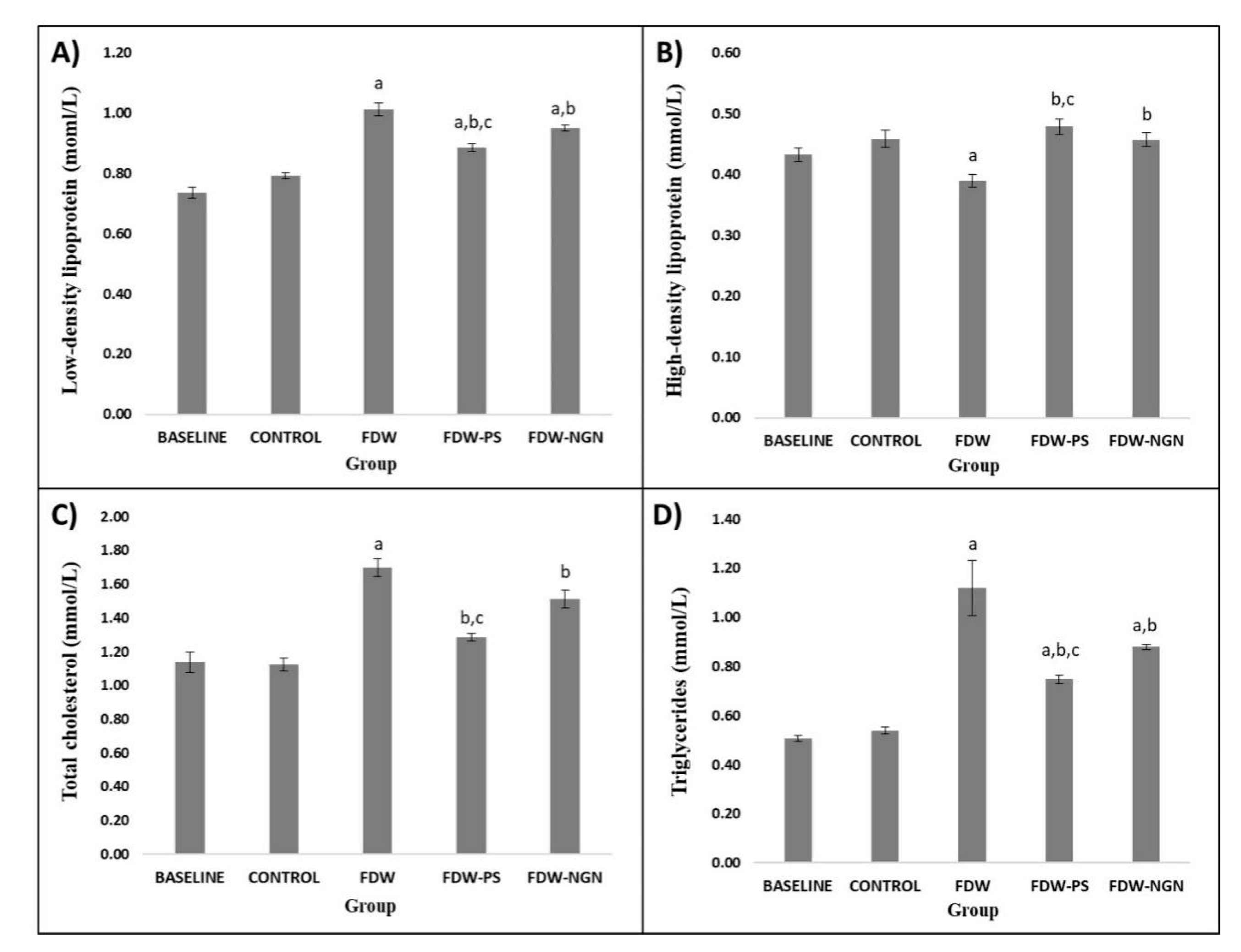 Molecules 26 03985 g006 Molecules 26 03985 g006