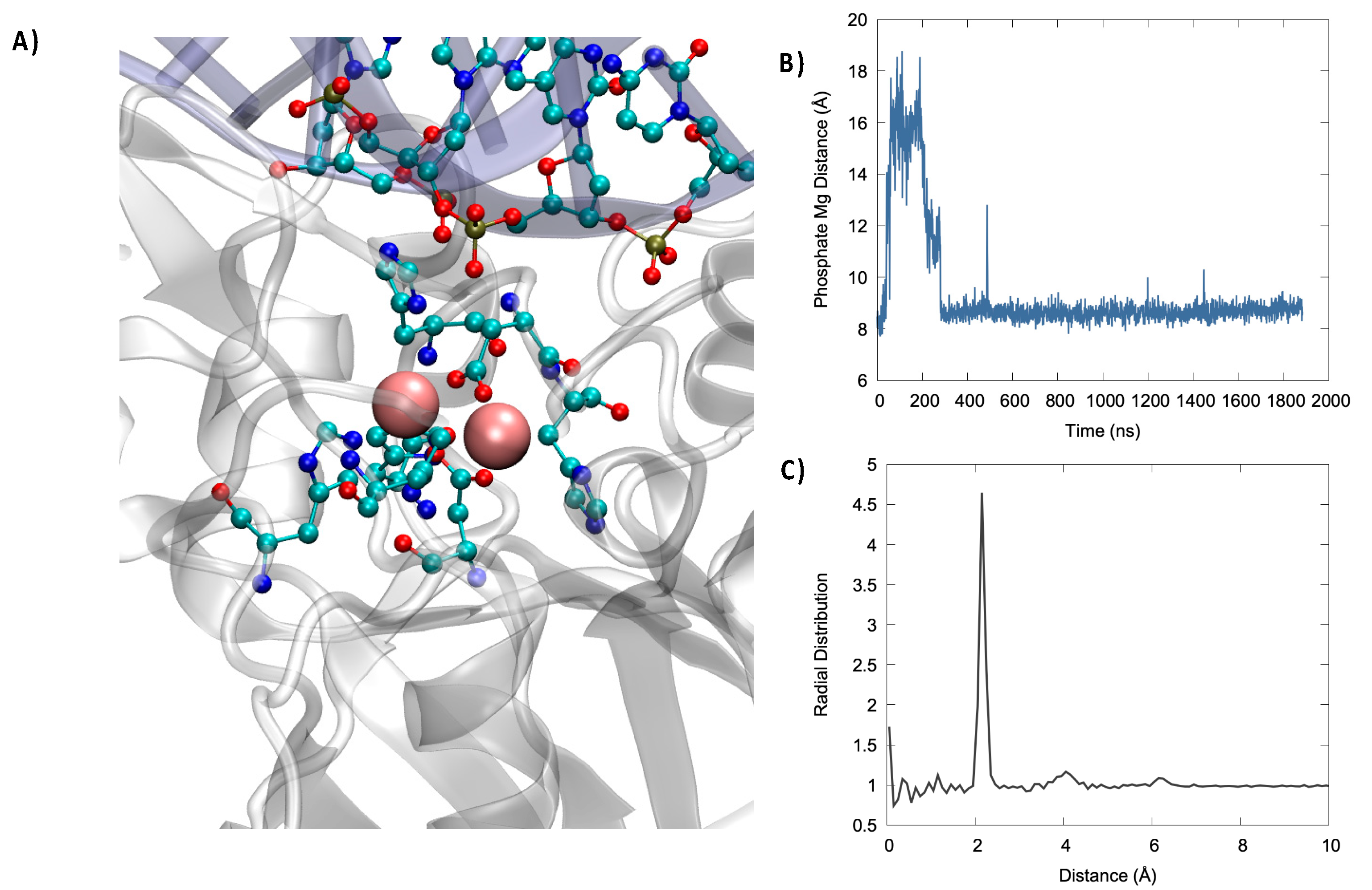 Molecules 26 03986 g003