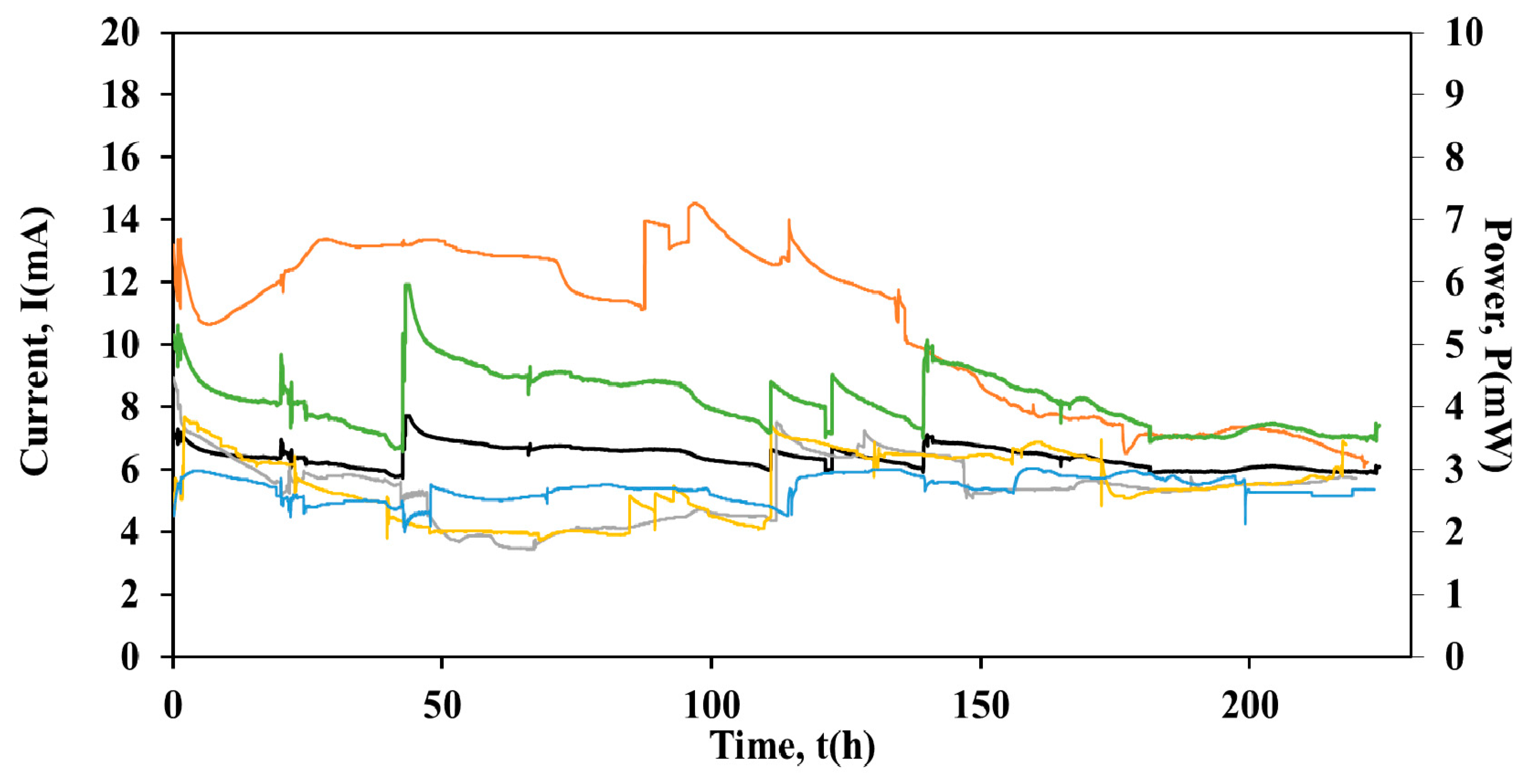 Molecules 26 03987 g005