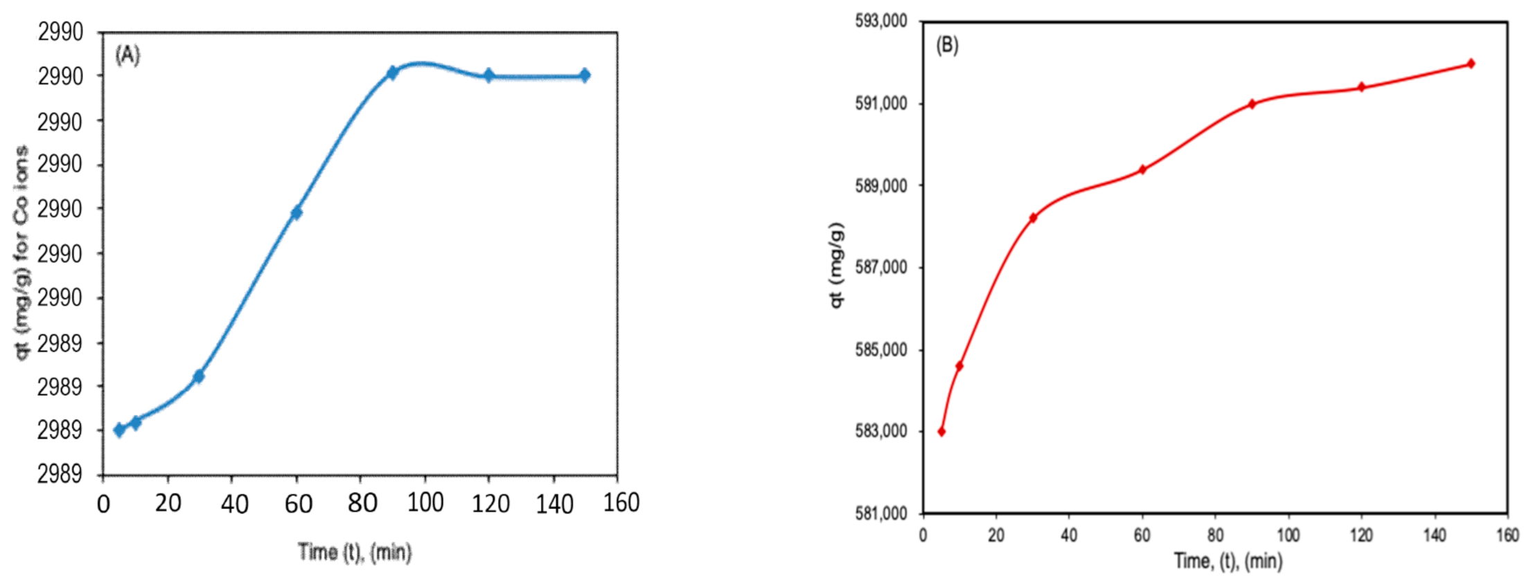 Molecules 26 03992 g003