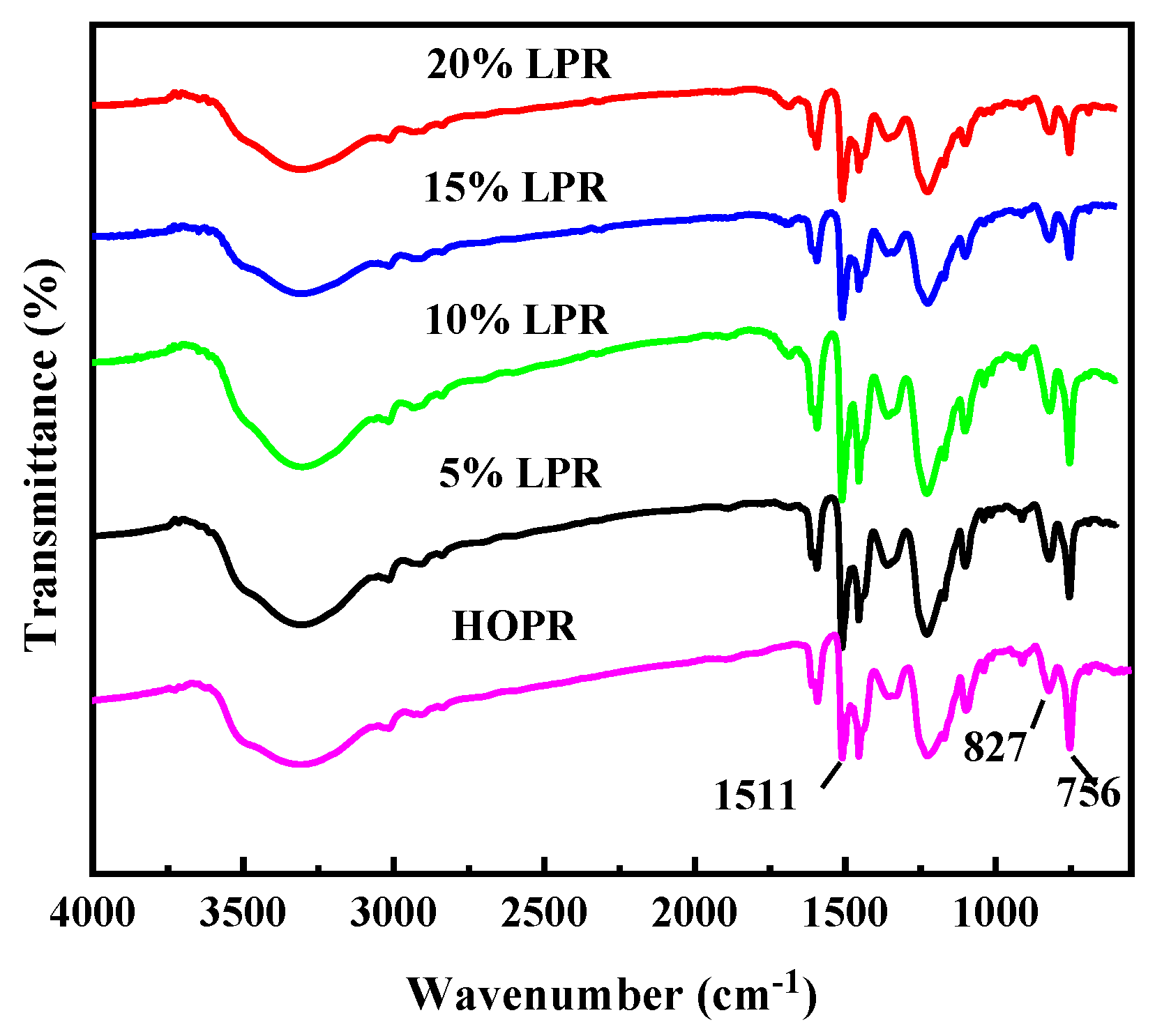 Molecules 26 03993 g001