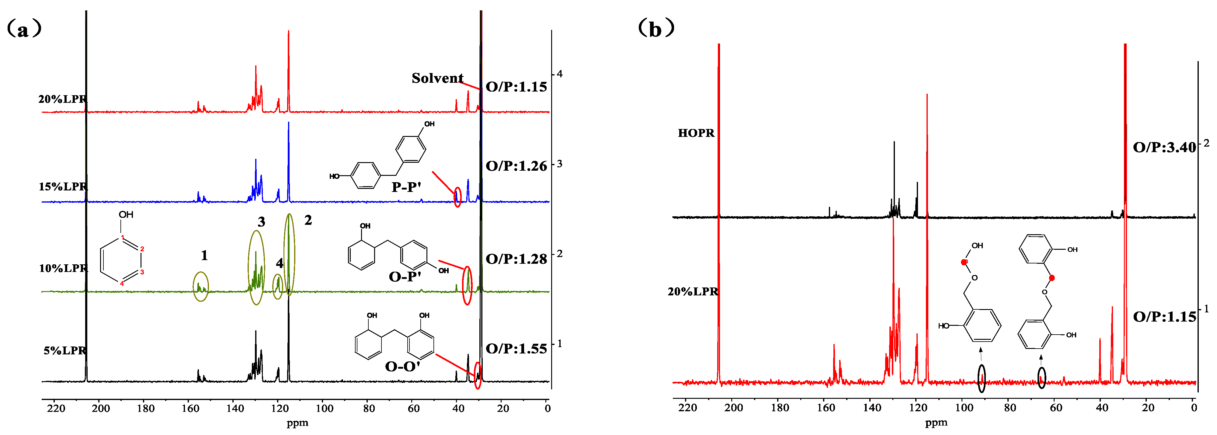 Molecules 26 03993 g002