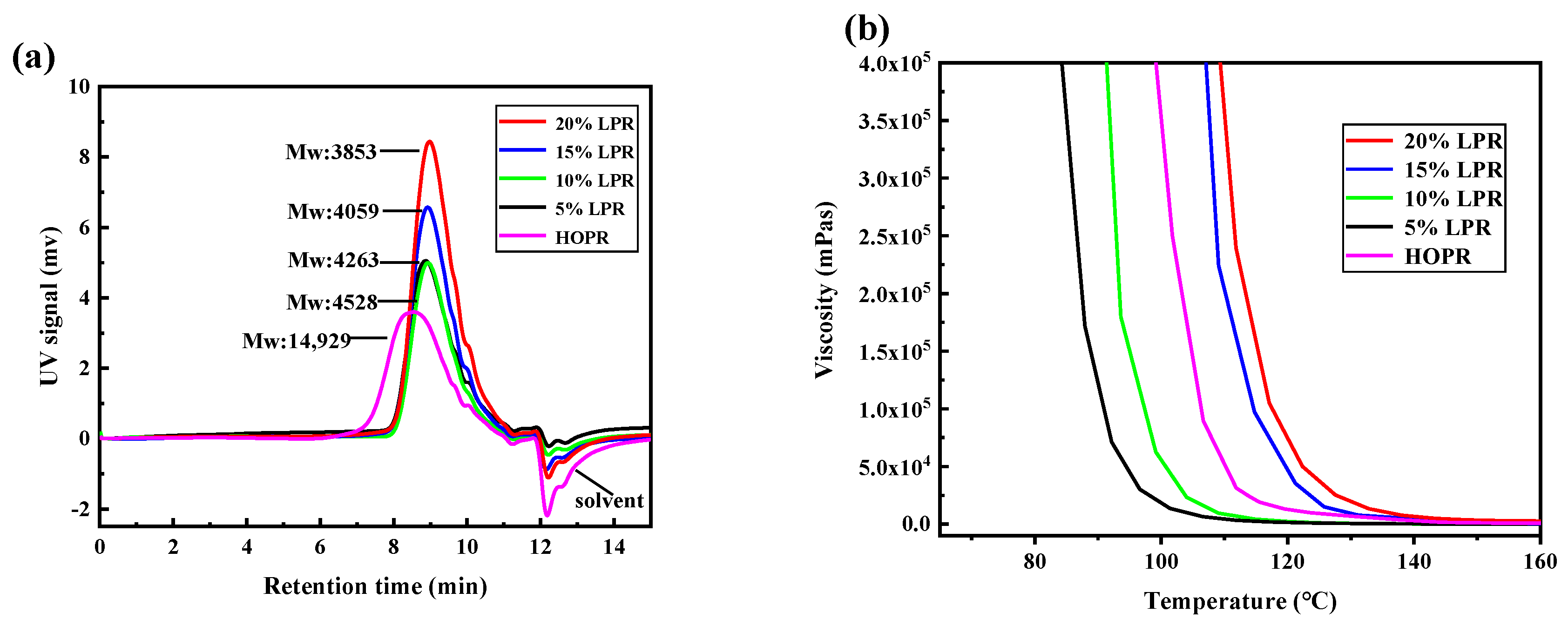 Molecules 26 03993 g003