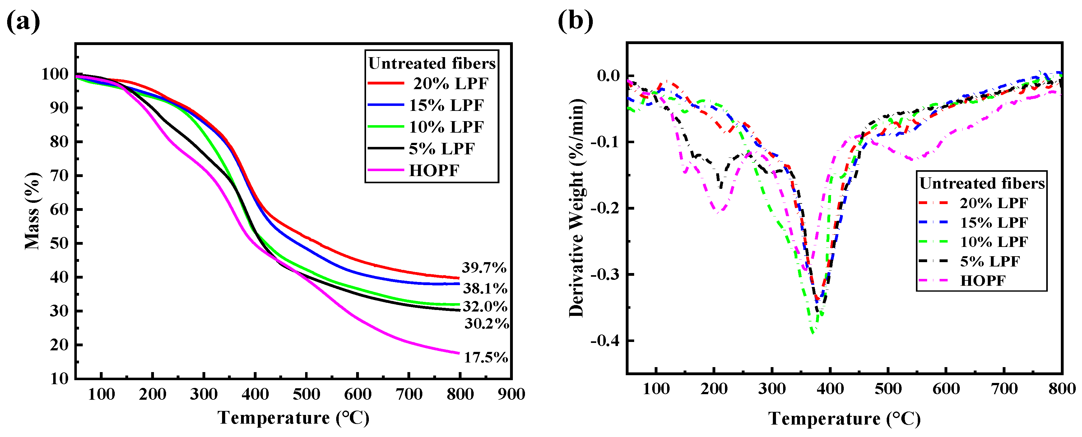 Molecules 26 03993 g004