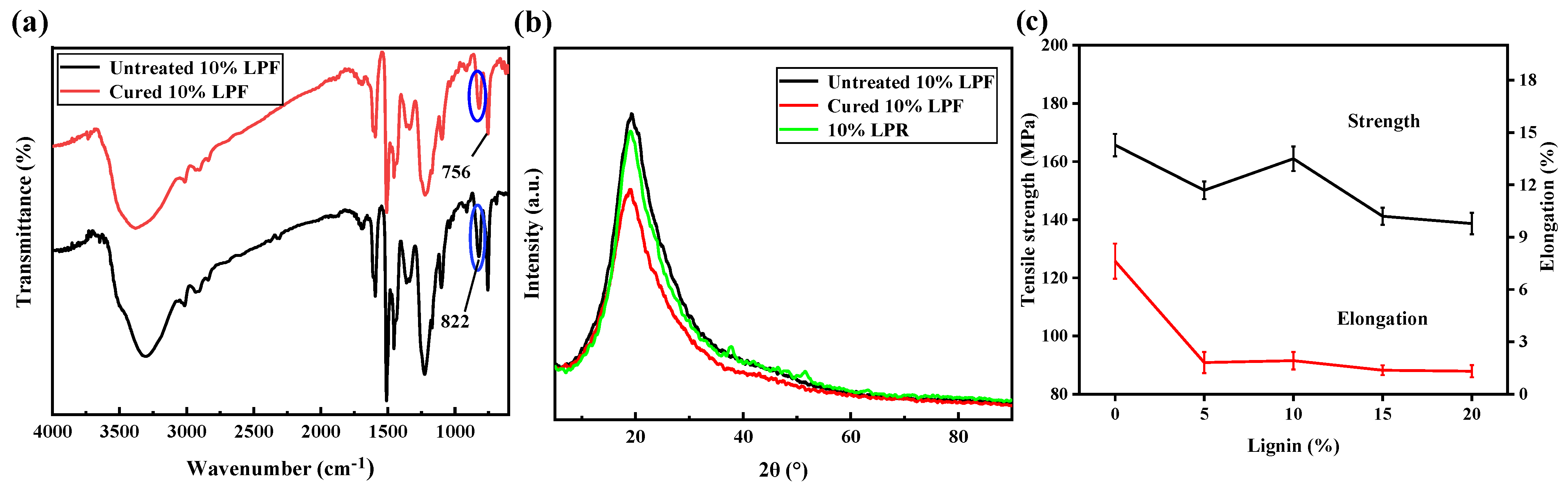 Molecules 26 03993 g006