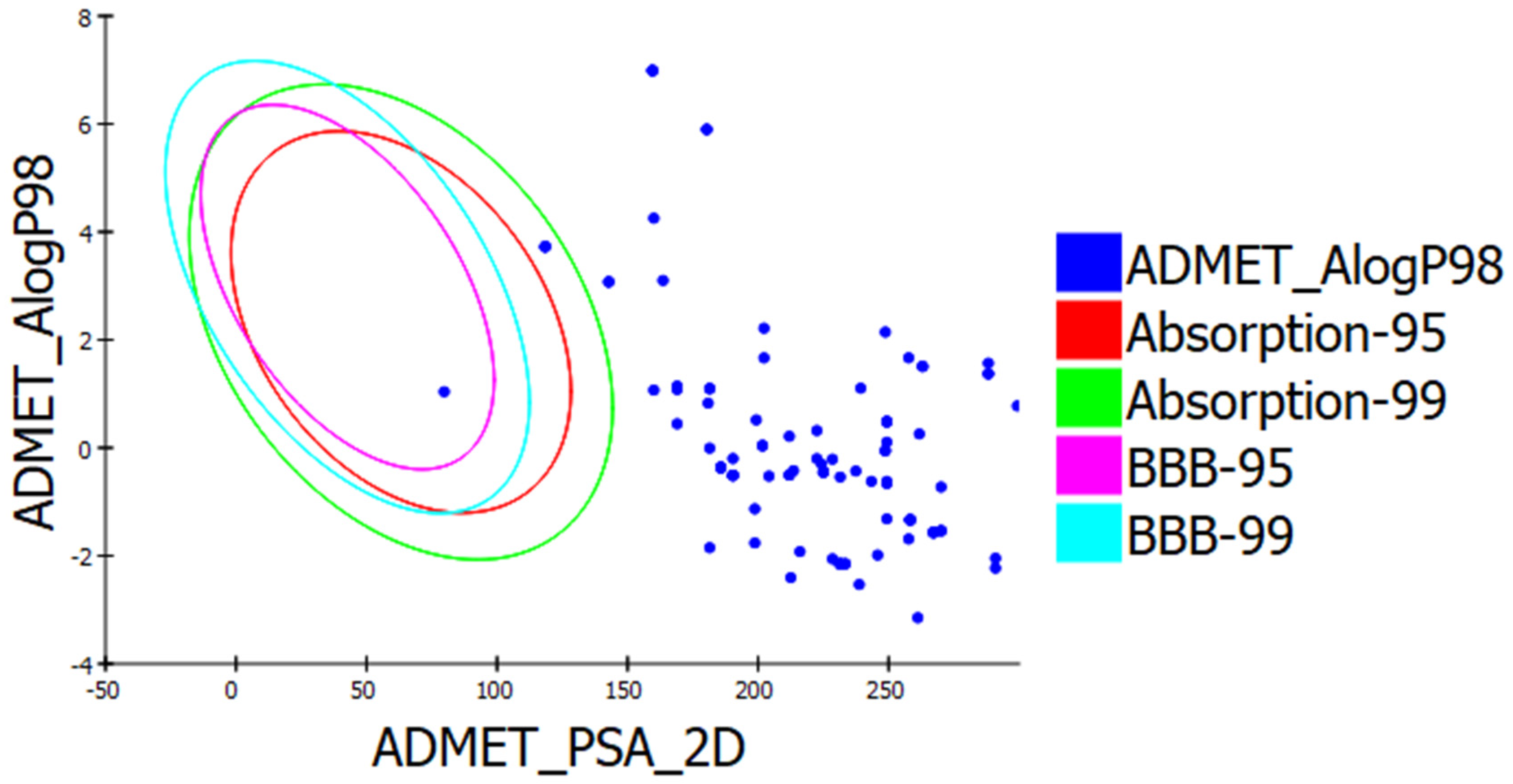Molecules 26 03996 g004 Molecules 26 03996 g004