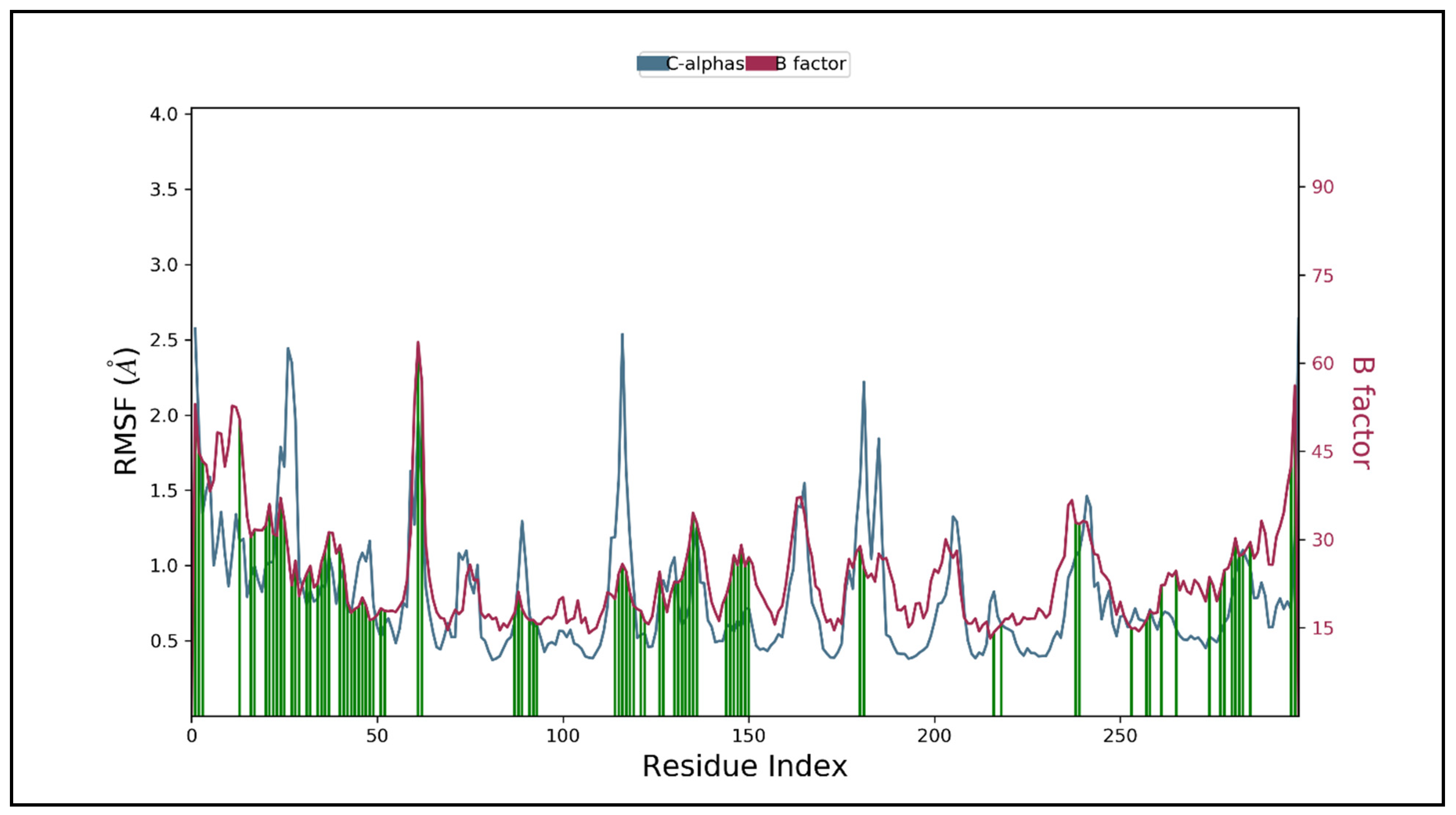 Molecules 26 03996 g010 Molecules 26 03996 g010