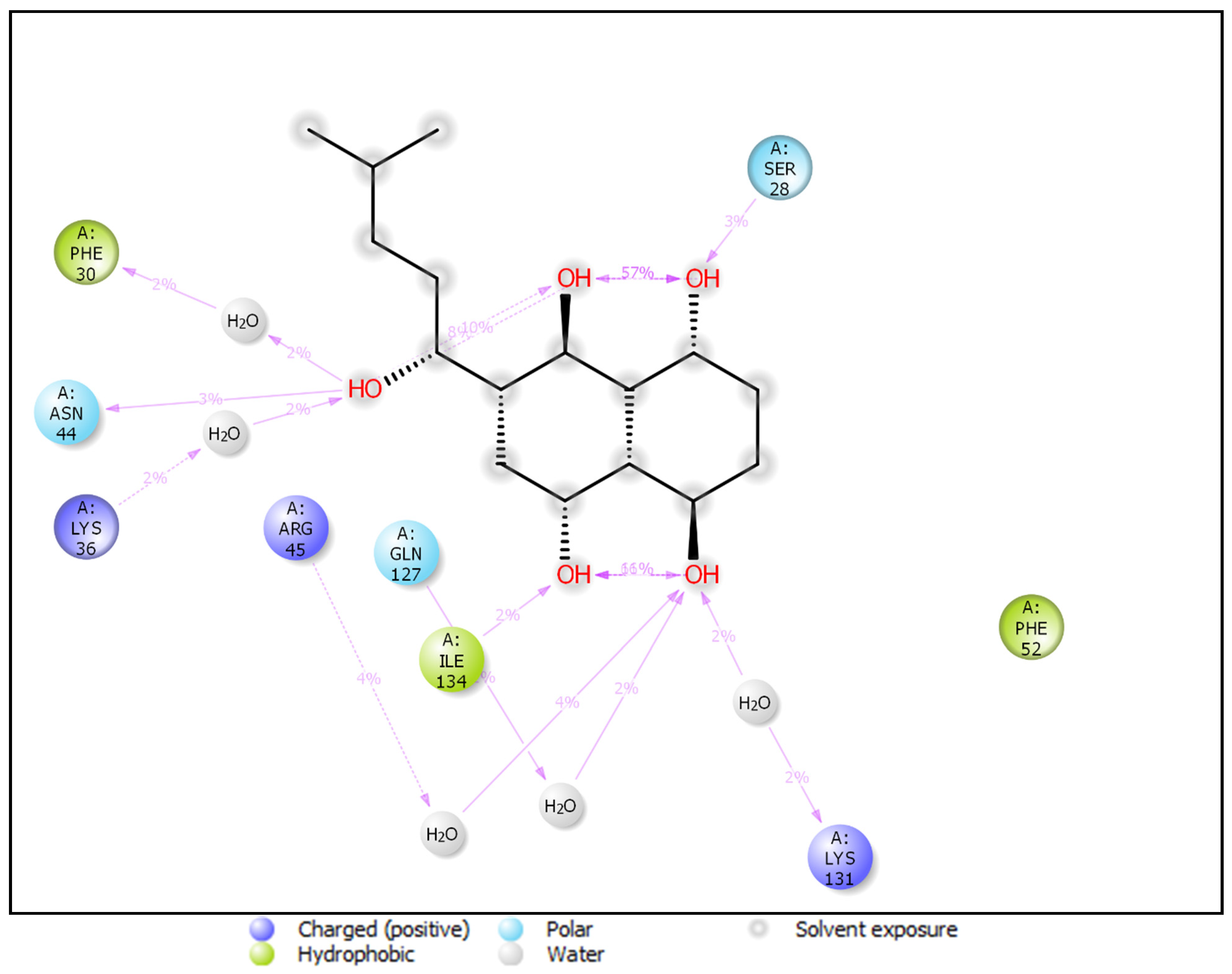 Molecules 26 03996 g011 Molecules 26 03996 g011