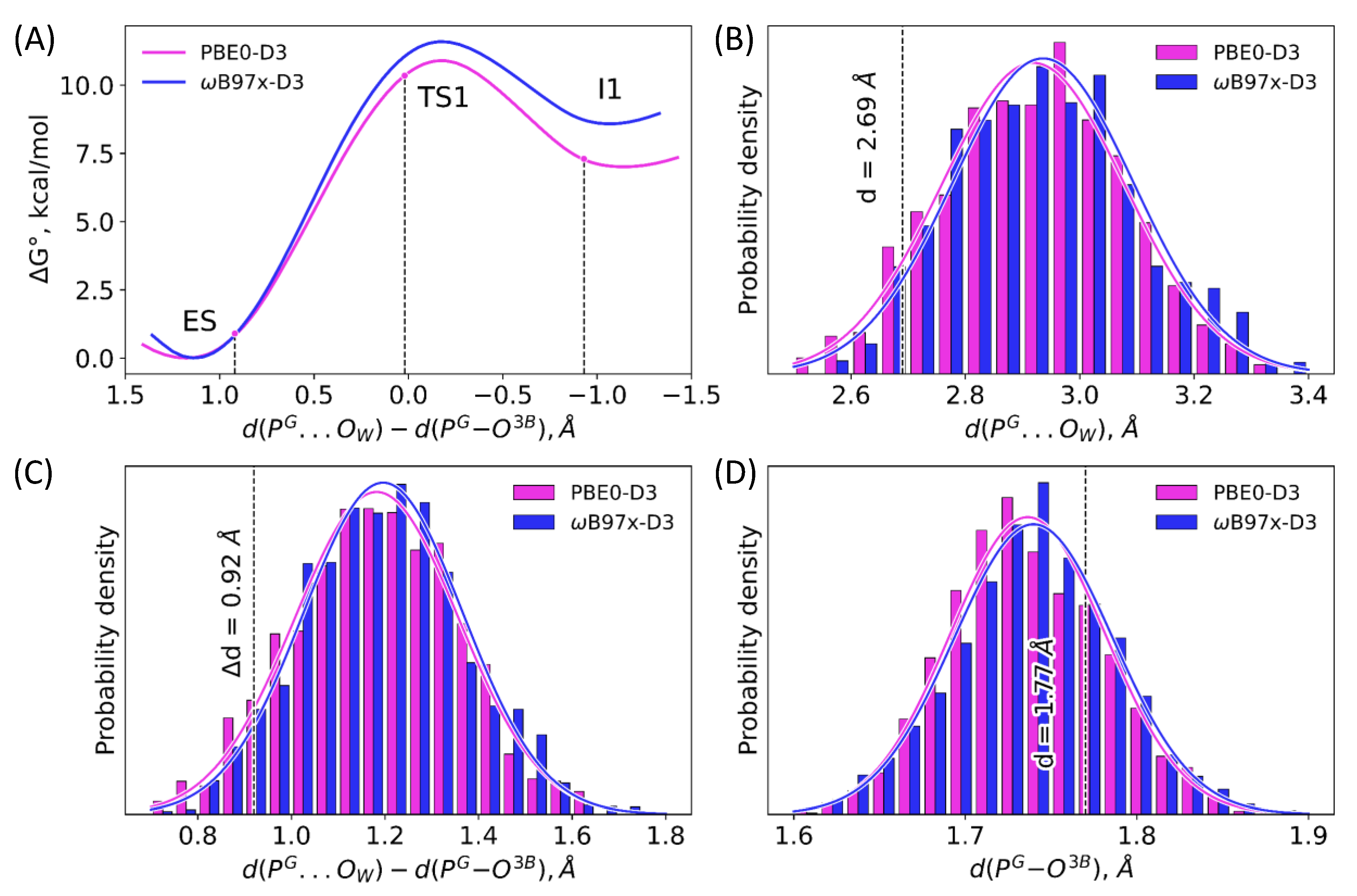Molecules 26 03998 g004
