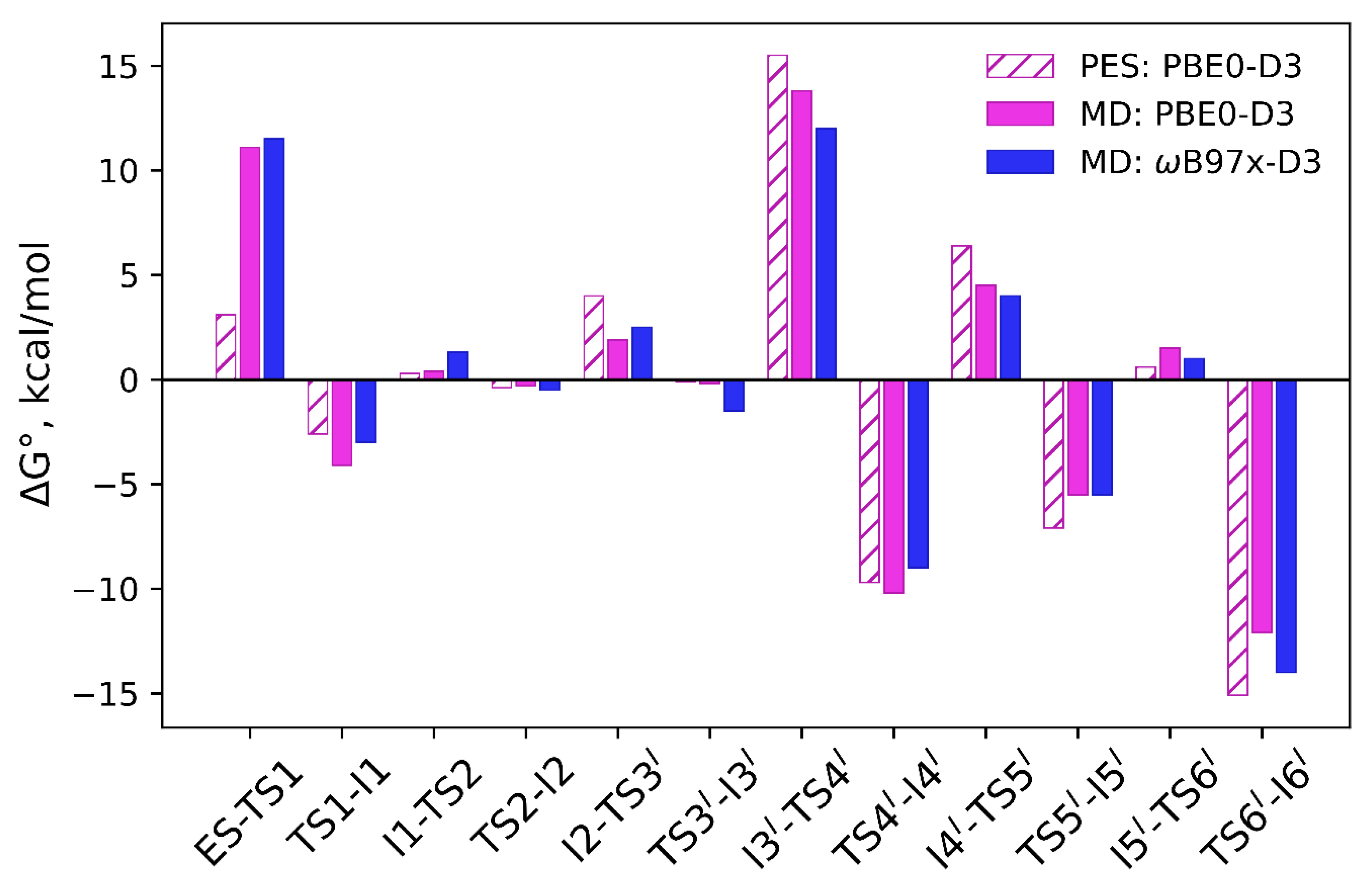 Molecules 26 03998 g005