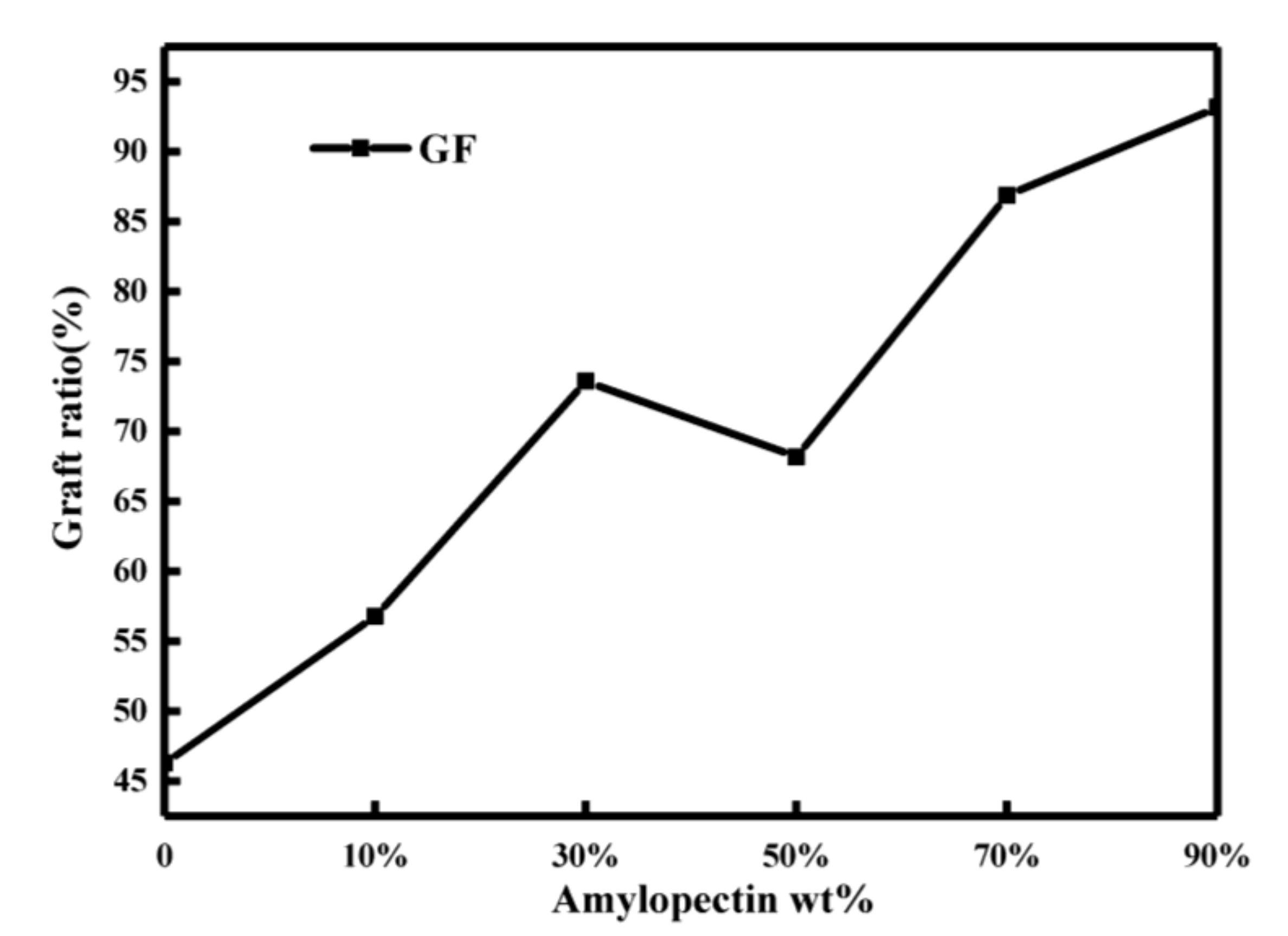 Molecules 26 03999 g003